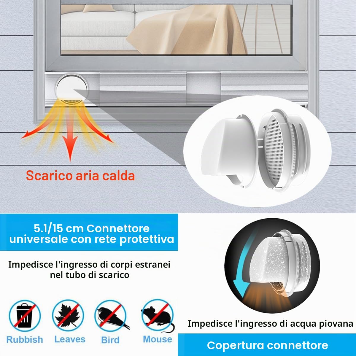 Kit di ventilazione portatile per aria condizionata con guarnizione della finestra per tubo di scarico diametro 13/15 cm