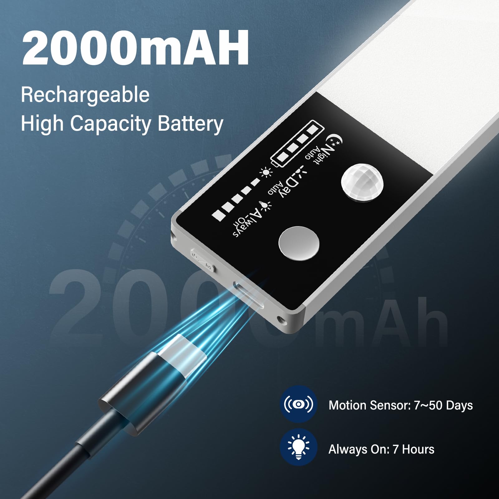 BOOTEEK 96 LED Led Sottopensile Cucina, 40cm Luce Led Sottopensile per Armadio, 3000mAh Dimmerabile Magnetica USB Ricaricabile Luce Armadio Led per Cucina, Scale, Corridoio