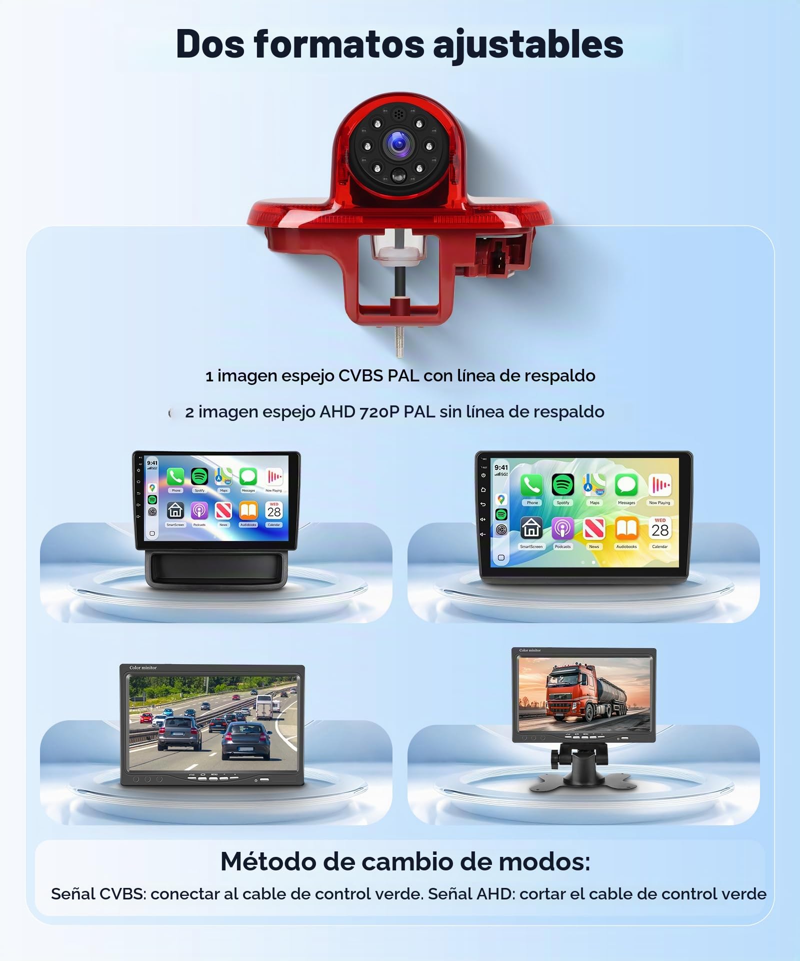 Rimoody Cámara para Tercera Luz de Freno para Renault Trafic/Opel Combo/Opel Vivaro 2001-2014, Cámara de Visión Trasera Visión Nocturna IR, Resistente al Agua IP67/Ángulo Ajustable/Línea inversa