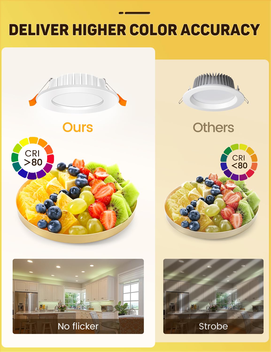 Focos LED Empotrables 230V, Plafones planos 6W, Spot LED IP44, Blanco Neutro 4000K, 600 lúmenes, Corte 68-80mm