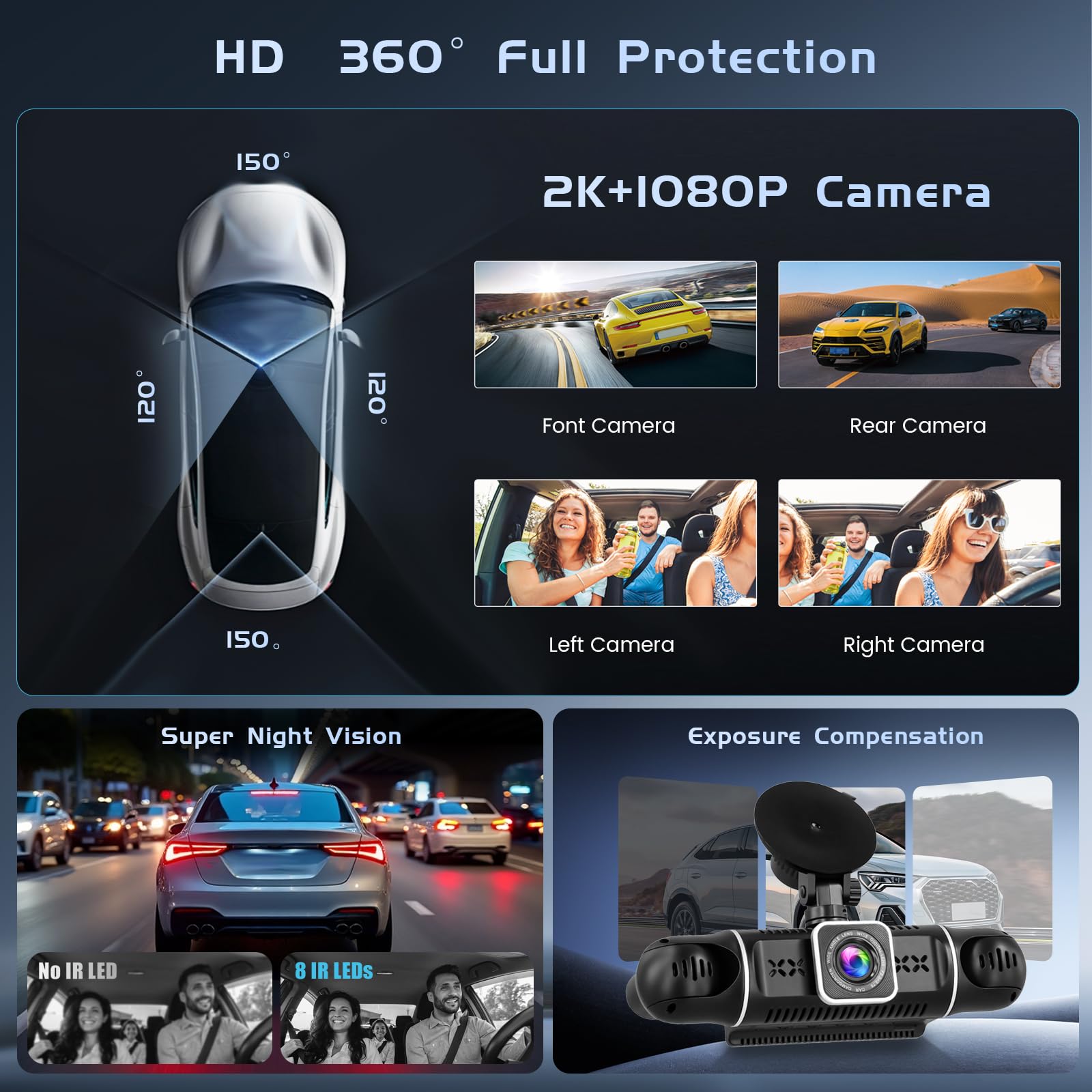 Hikity 4 Canales Dash CAM, WiFi Dash CAM 2K Delantero y 1080P Trasero Interior Izquierdo Derecho, Cámara de Coche con 64GB, G-Sensor, Grabación en Bucle, Visión Nocturna,24h-Monitor de Aparcamiento