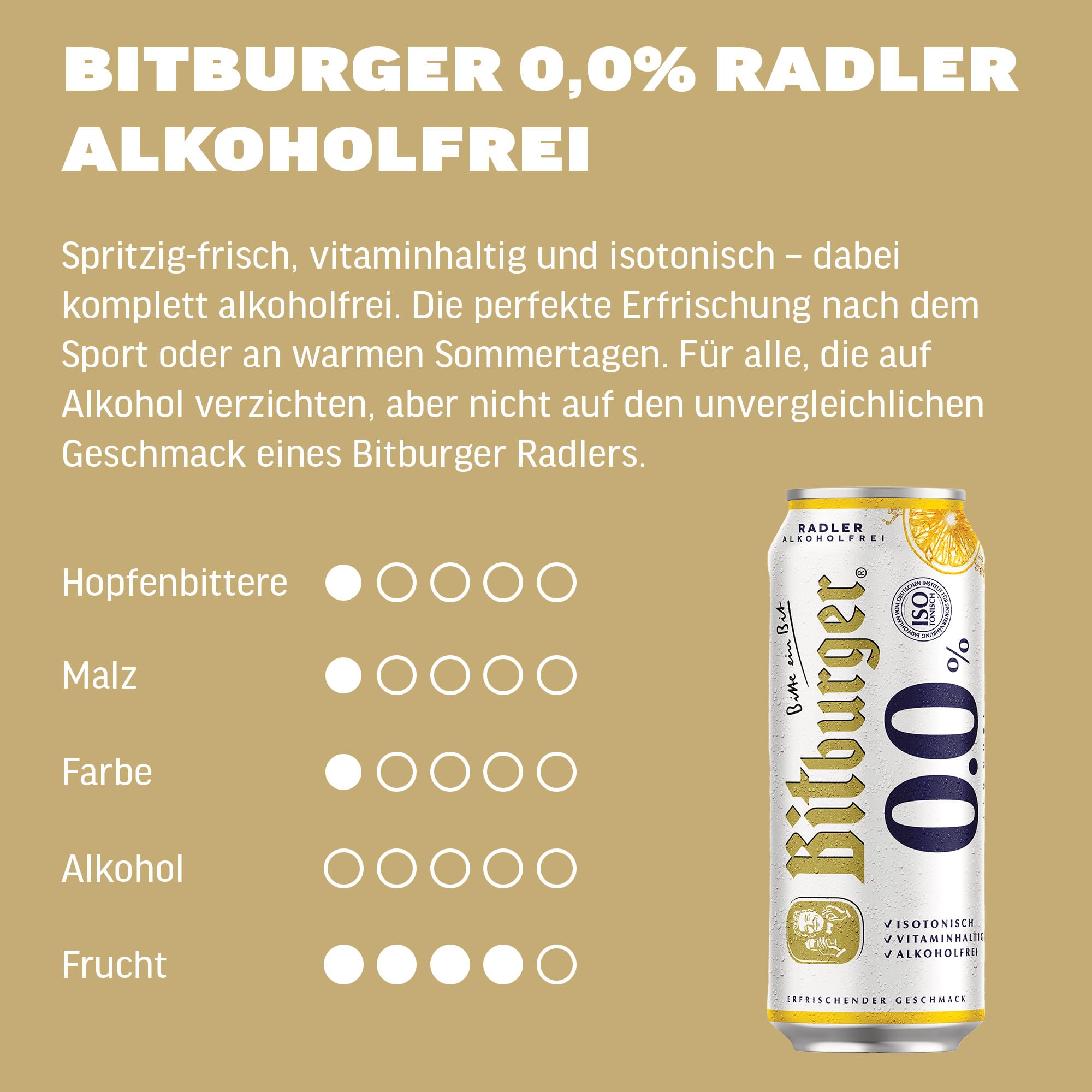 Bitburger 0,0% Radler Alkoholfrei - Dosen-Bier (24x 0,5l) - Alkoholfreies Pils mit Limonade - Isotonisch - Nach Deutschem Reinheitsgebot Gebraut