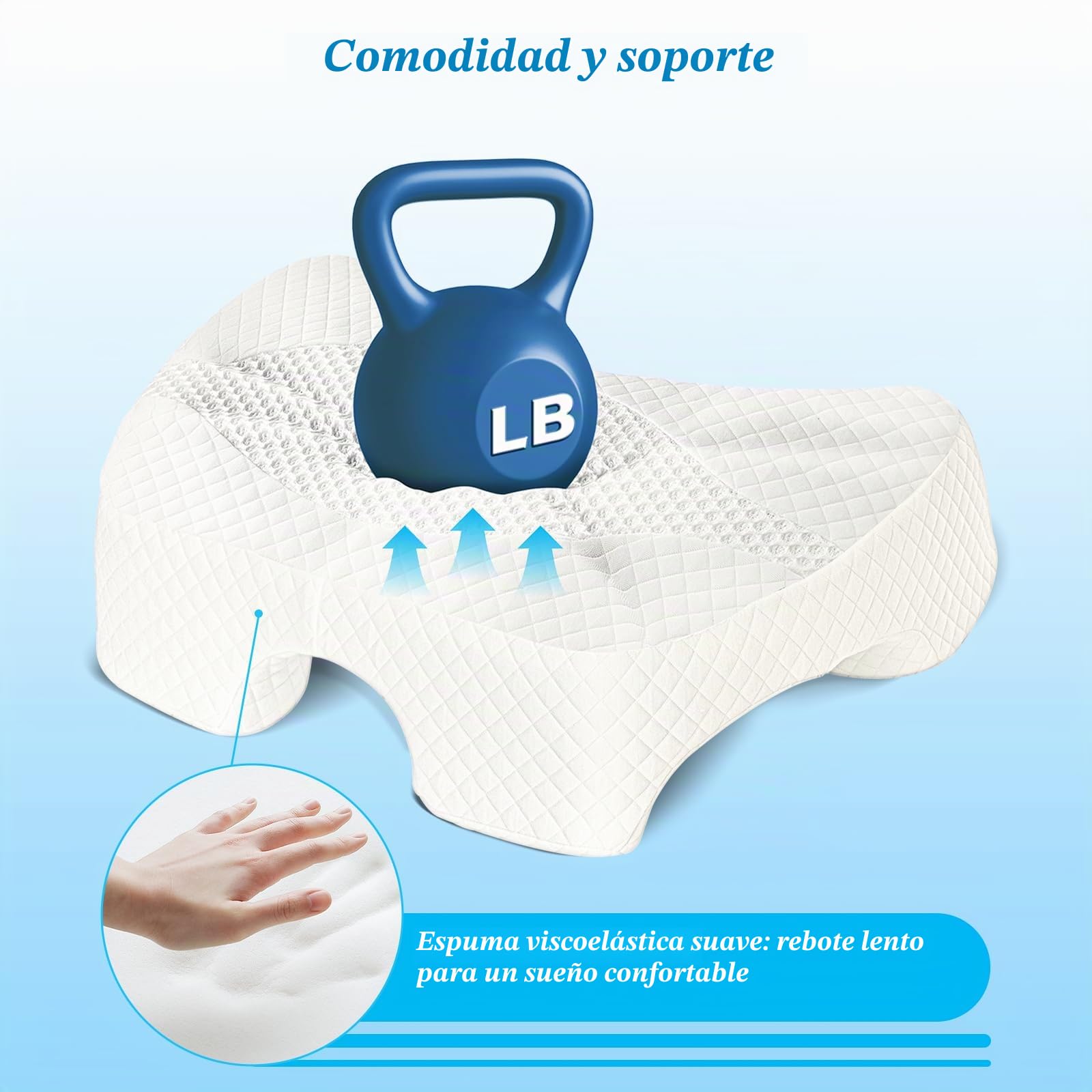 Almohada para Dormir de Iado con Hueco para el Brazo– Blanca