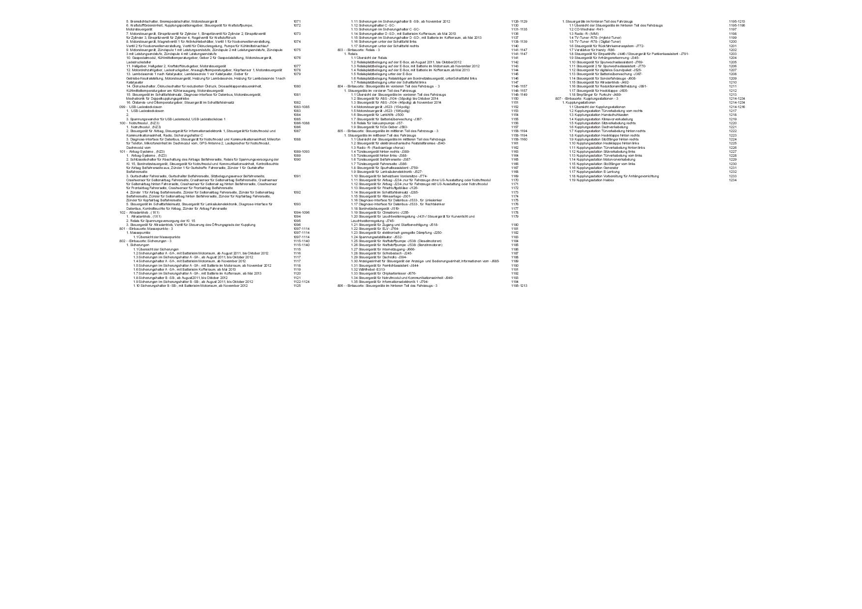 Audi Q3 Typ 8U 2011-2018 Schaltplan Stromlaufplan Verkabelung Elektrik Pläne