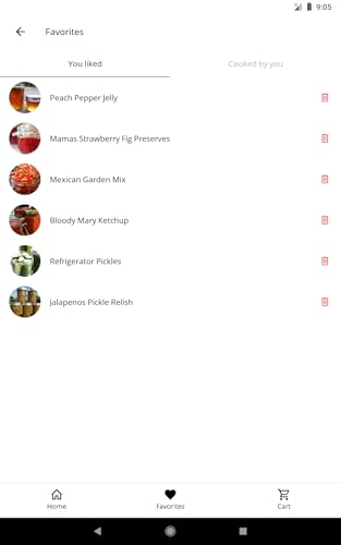 Canning Recipes