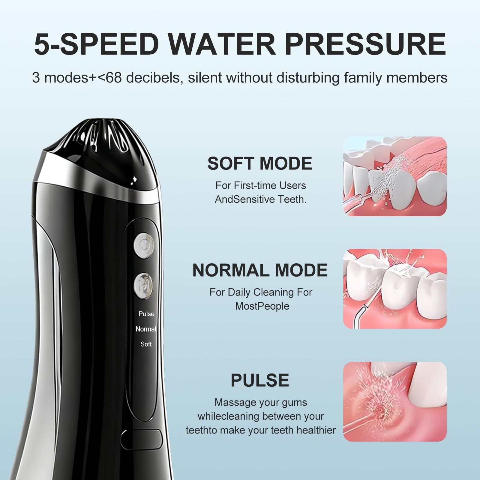 Irrigador Dental Portátil 200ML Inalámbrico IPX7 Impermeable Sin BPA USB-C Recargable Water Flosser