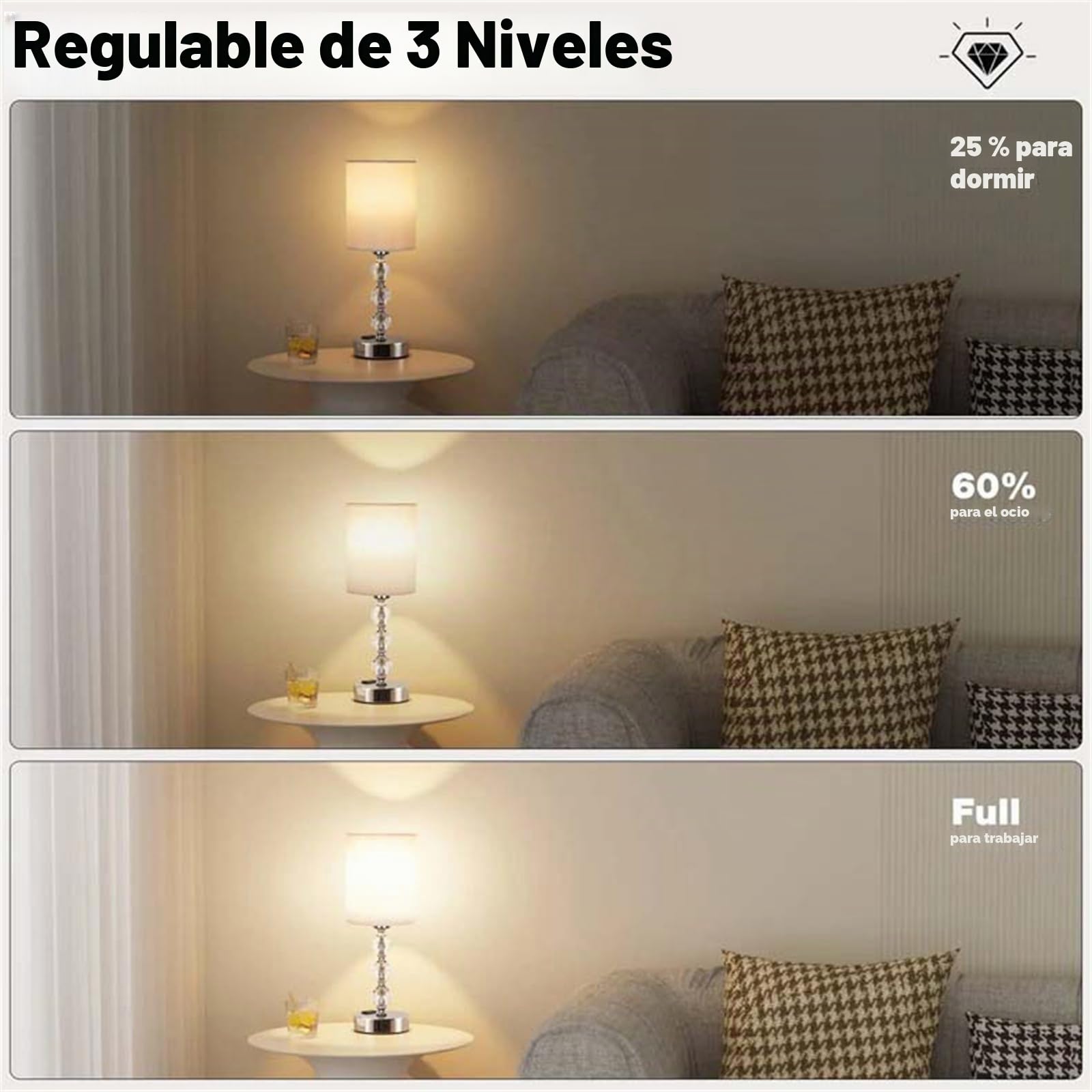 Lámparas de Mesita Regulable Táctil 3 Vías con Bombilla Lámpara de Mesa con Puerto de Carga USB A+C & Toma CA Lámpara de Noche Cristal con Pantalla Blanca Lámpara de Escritorio para Salón (A,2 Piezas)