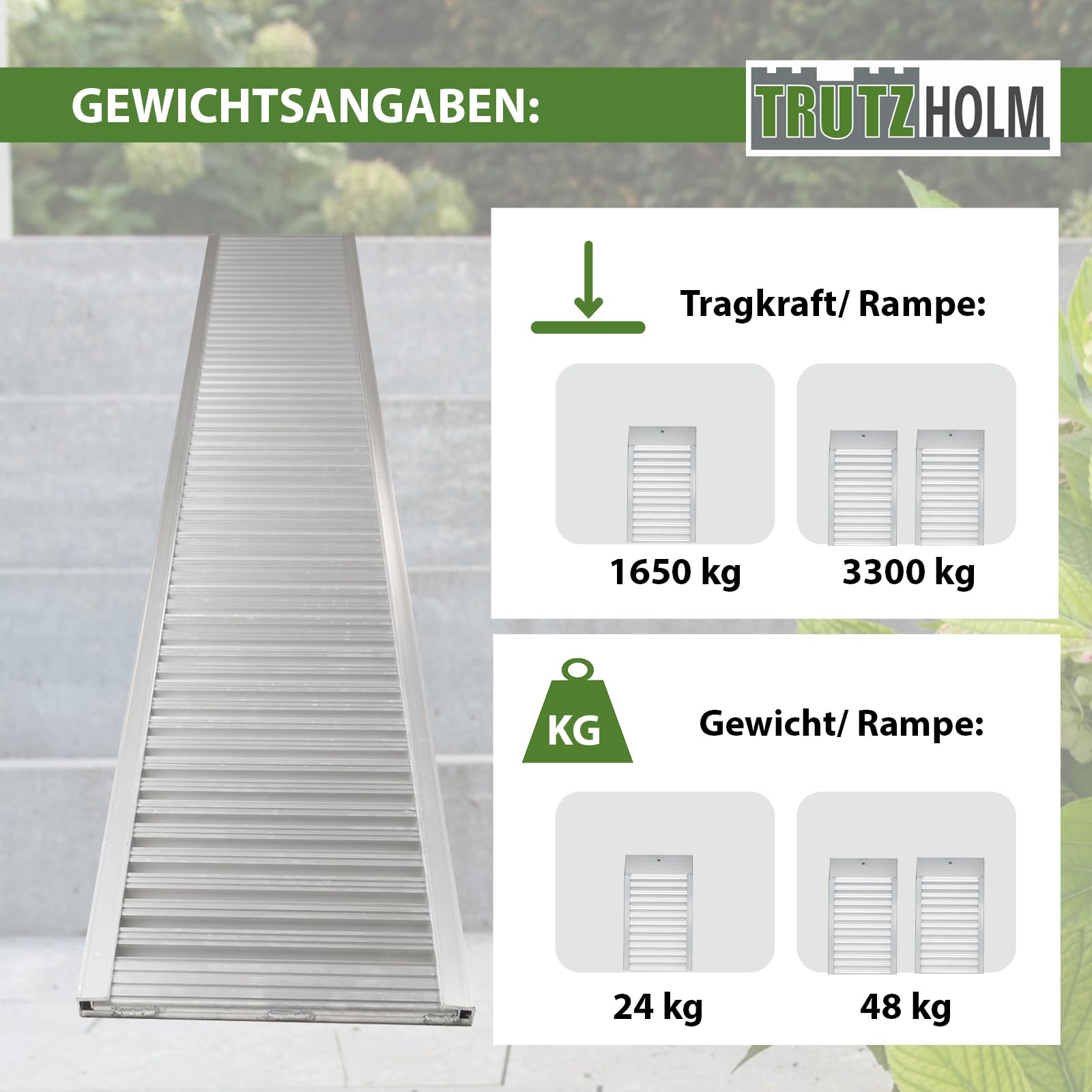 TRUTZHOLM 1 x Profi Schwerlastrampe 265cm Traglast 1650 kg Alu 35 cm Breite grau Auffahrrampe Verladerampen
