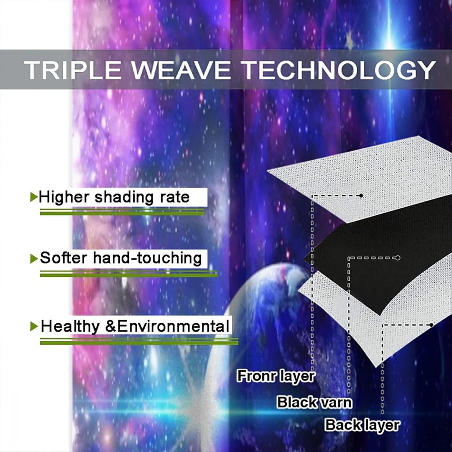 Galaxy Planet Blackout Curtains for Kids Boys Girls Child Bedroom,Outer Space Starry Sky Large Blue Planets Print,Dark Cosmic Background Universe Bright Stars Window Drapes for Living Room 42x63in