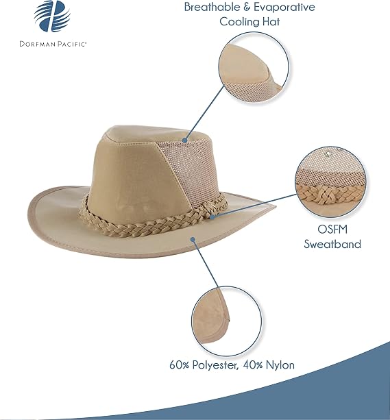 Dorfman Pacific Men's Soaker Hat with Mesh Back
