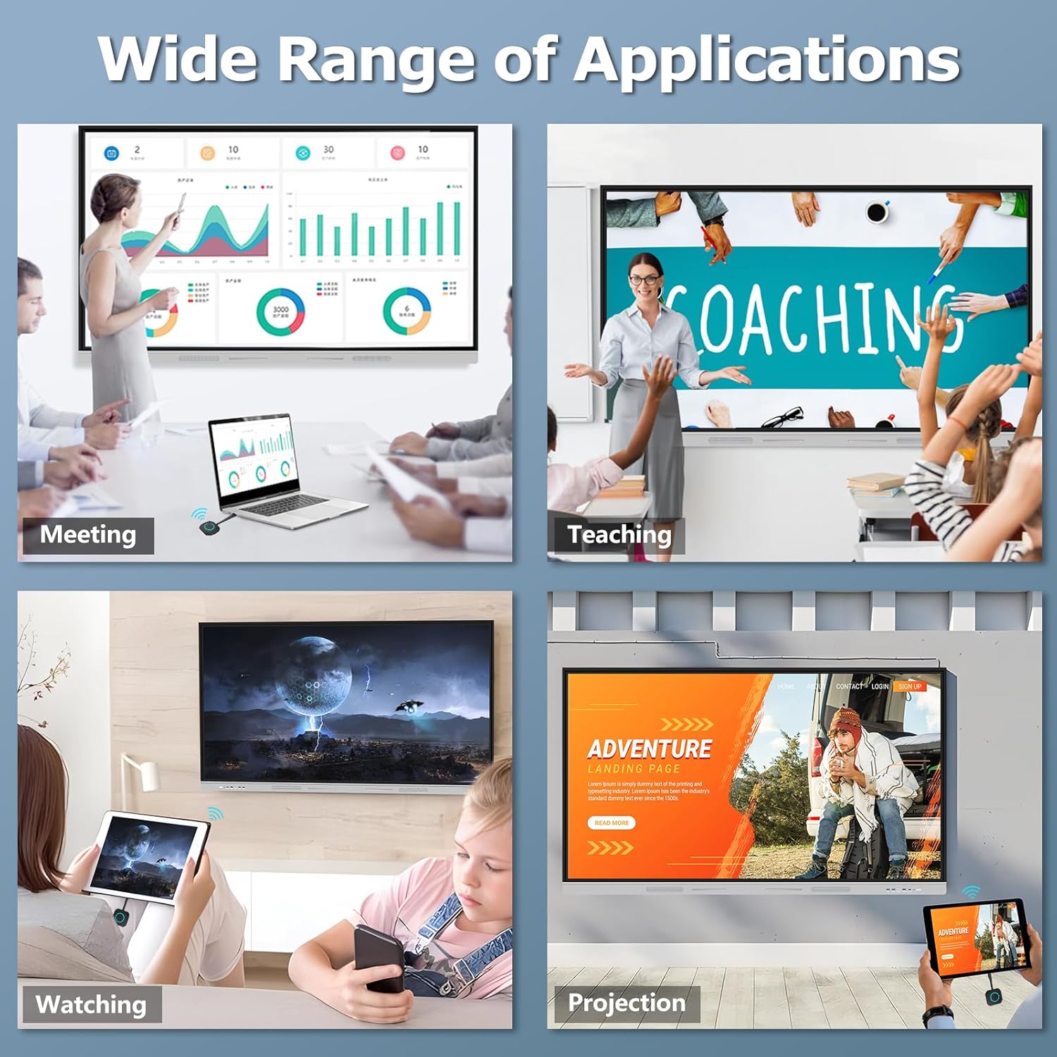 4K Wireless Display Adapter, Screen Wireless Transmitter USB Wireless Extender, Plug & Play, Support 2.4/5GHz for Streaming Video/Audio/File to Smart Whiteboard from Laptop/PC/iPad/Tablet/Mac