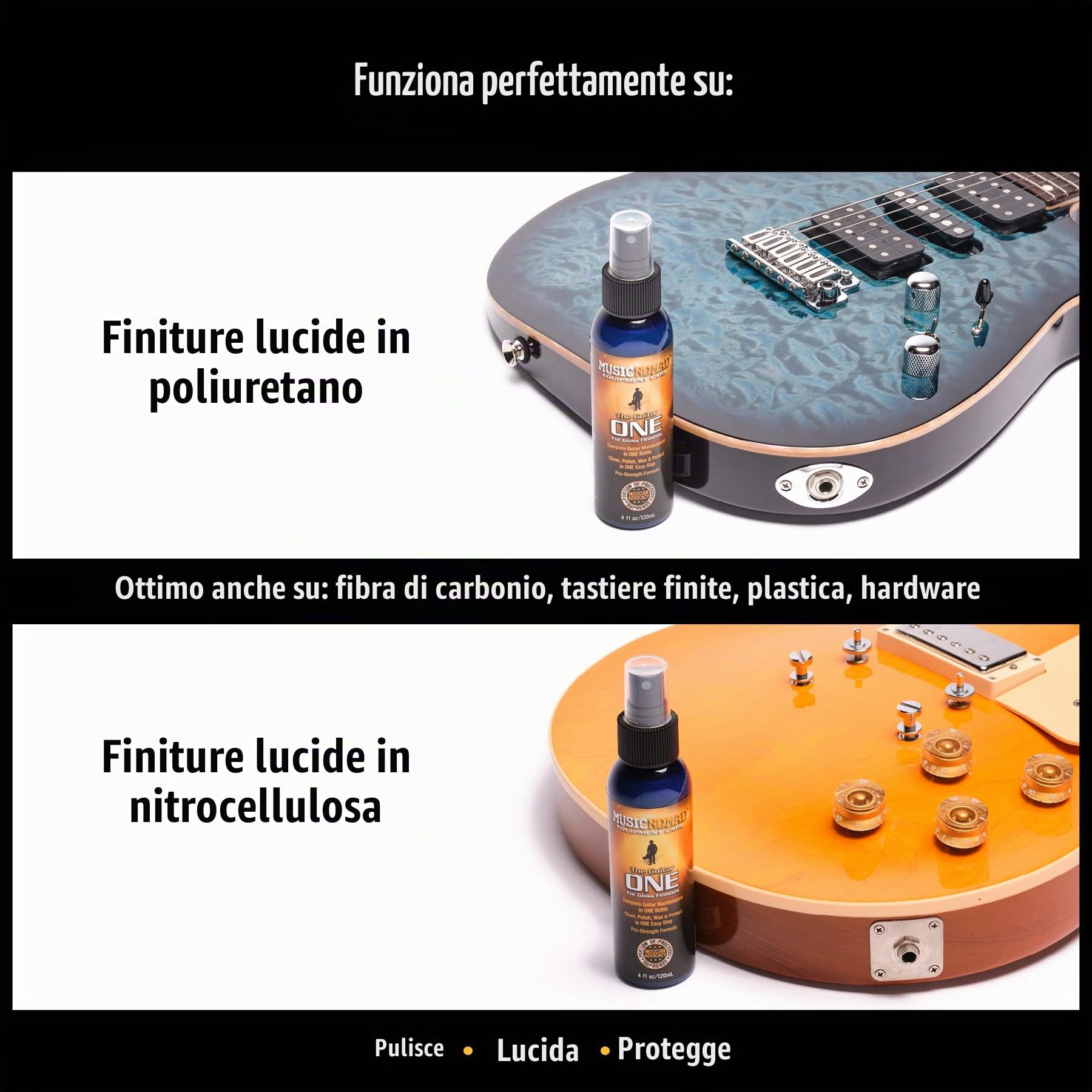 MusicNomad MN108 Premium Guitar Care Kit (5-piece)
