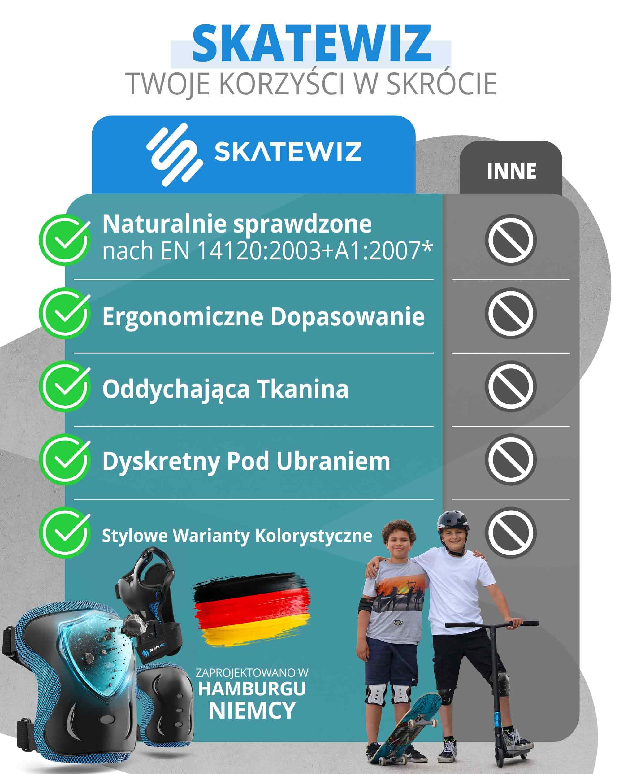 SKATEWIZ IMPACT Zestaw ochraniaczy dla dzieci na kolana i łokcie - XS Biały - Ochraniacze rolkowe