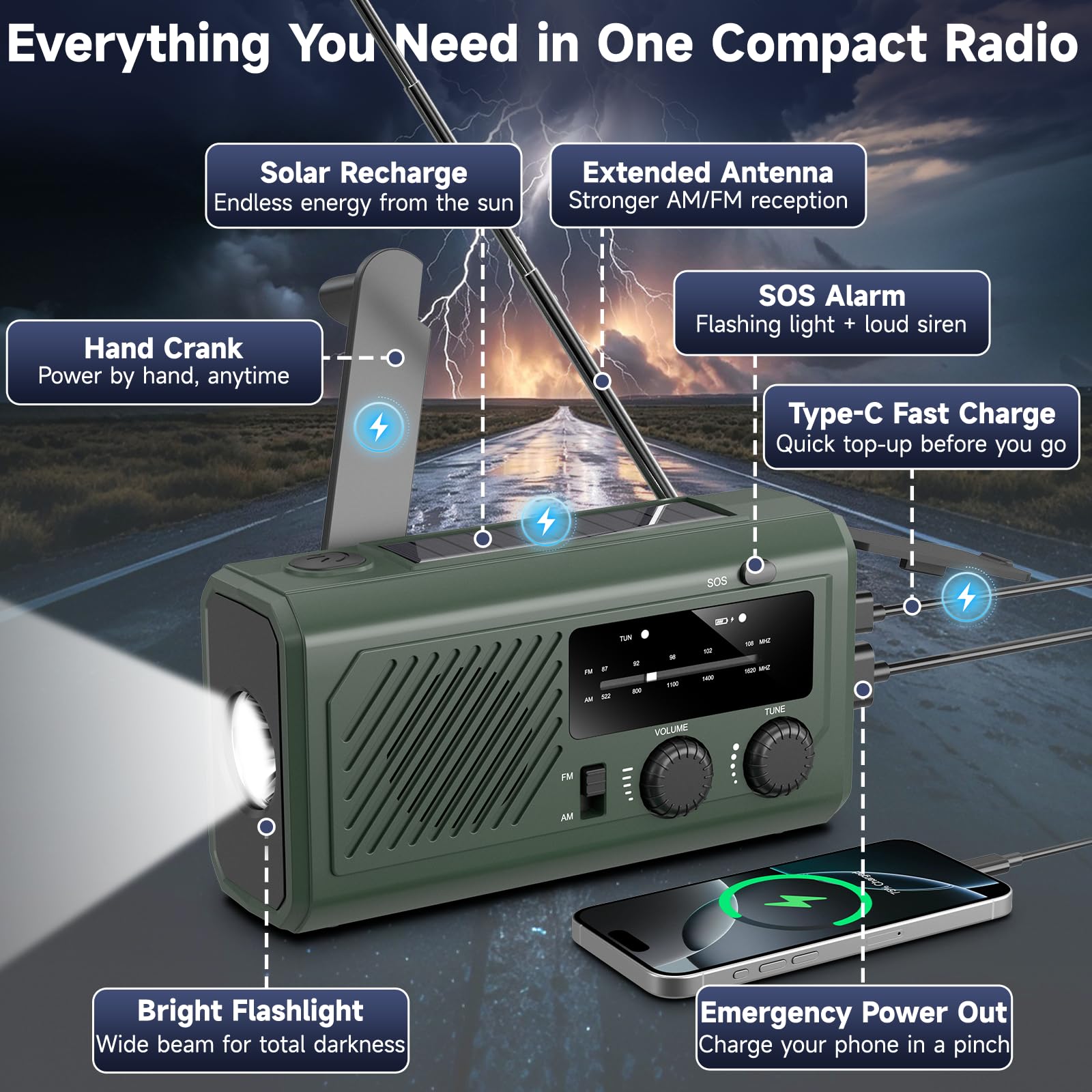 Radio d'urgence Solaire Dynamo, Radio Portable Rechargeable AM/FM avec Batterie 4000mAh Chargeur Téléphone, Radio Manivelle Survie à Piles, Lampe Radio Dynamo, Alarme SOS, Camping