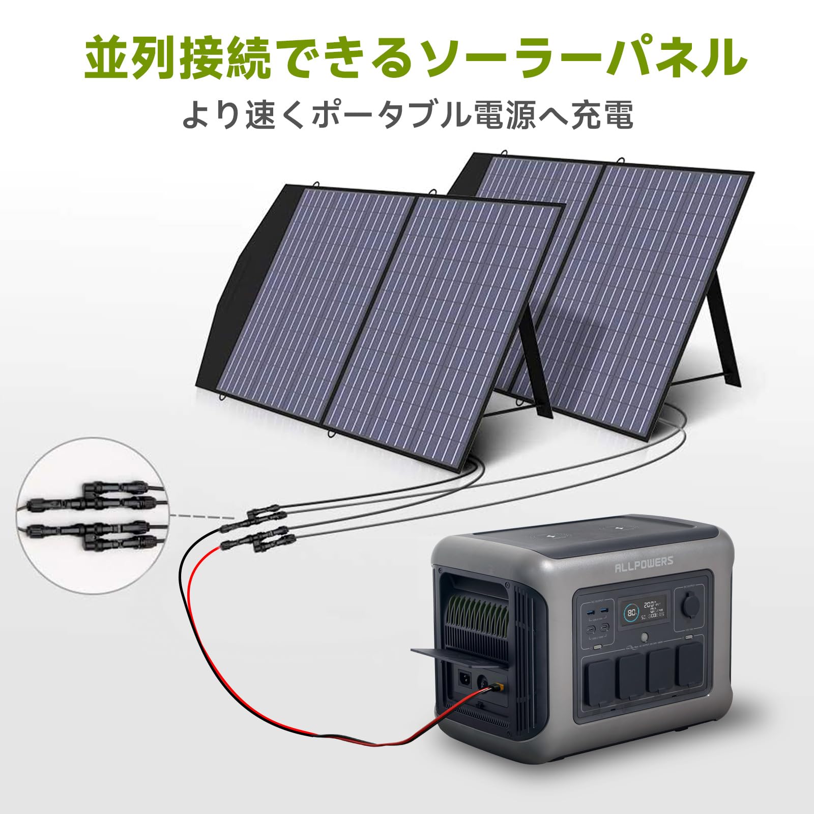 AIDPEK ソーラーパネル 100W 防水 車のバッテリー上がり対策にも 