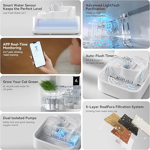 Miniatura 9 de DailyFresh - Fuente de agua para gatos de 10 L338 onzas, autorrecargable, fuentes para beber mascotas para perros en interiores, aplicación