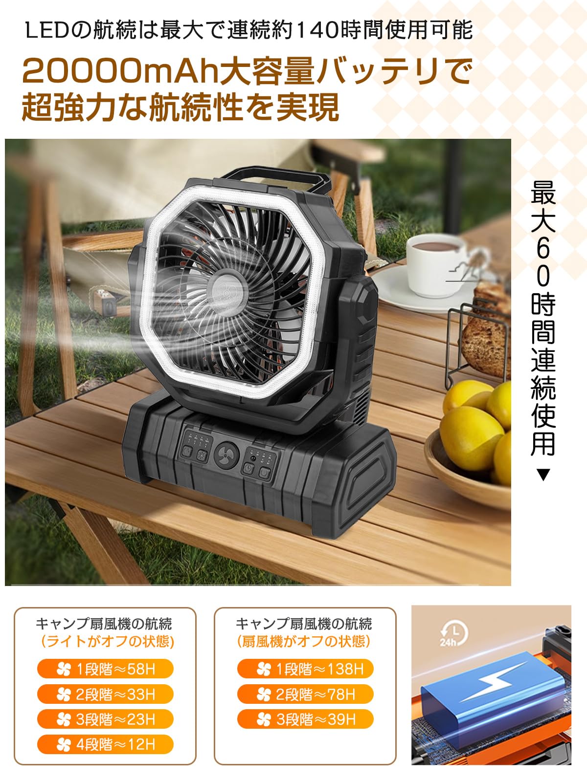 Amazon | キャンプ 扇風機 アウトドア20000mAh大容量 最大65時間連続