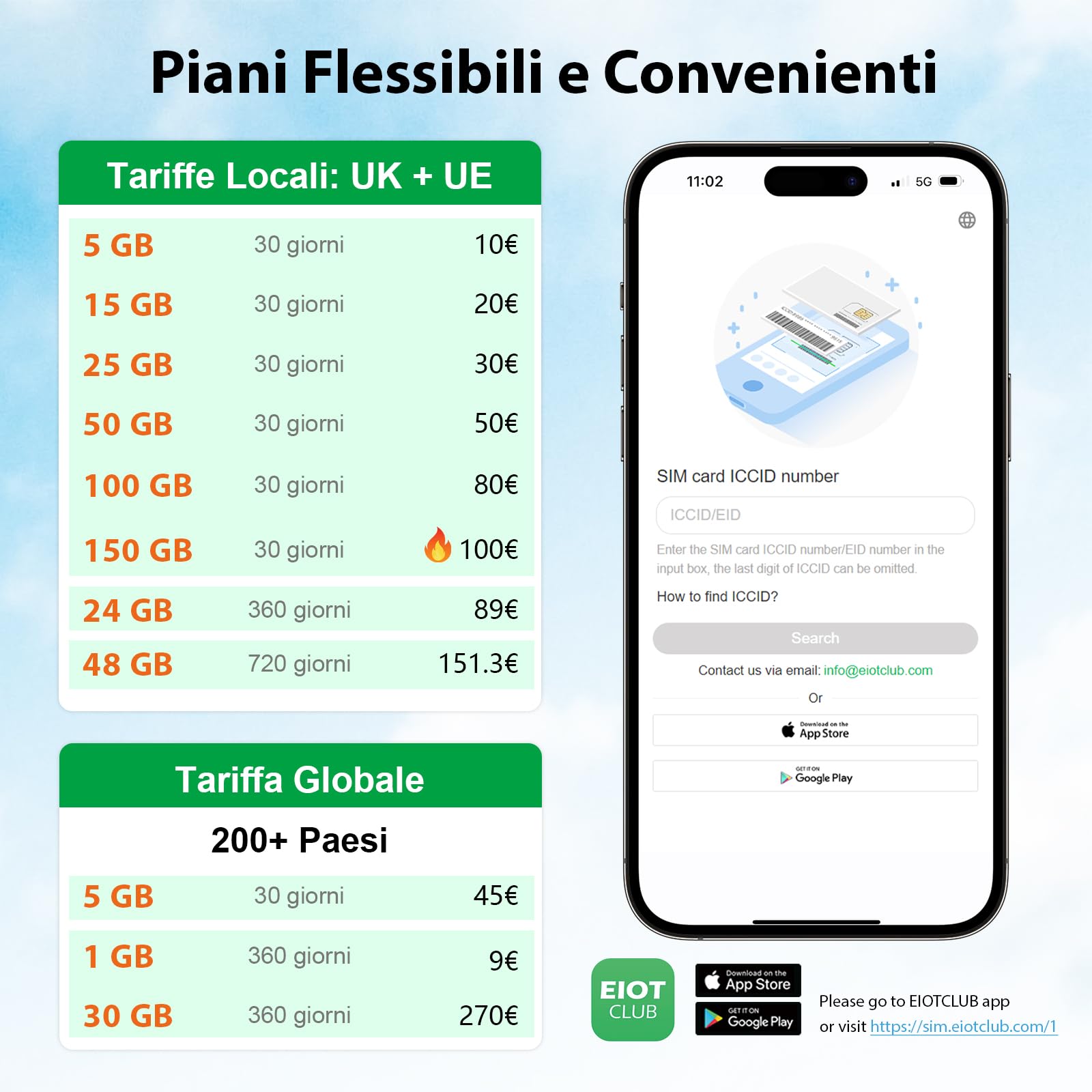 SIM Europea EIOTCLUB, 45GB | 90 Giorni | 5G/4G LTE, valida in 33 Paesi in Europa, SIM Prepagata da Viaggio Senza Contratto, Ricaricabile, per Telefoni, Router e Tablet (Solo Dati, Niente SMS)