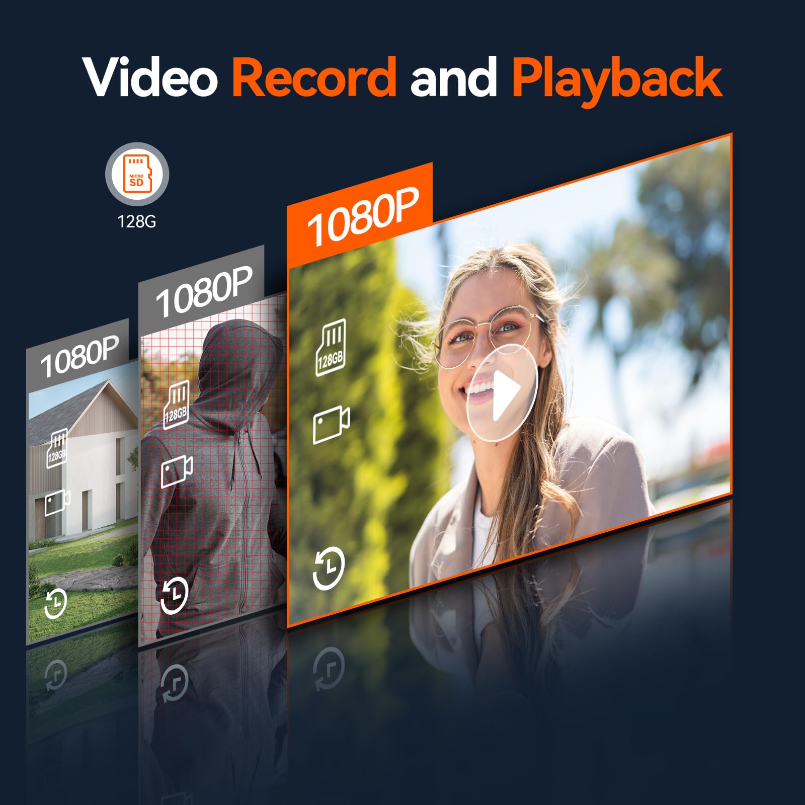 TMEZON Videoportero WiFi 2 Hilos, Video Portero Automático 1080P, 7"Pantalla Táctil a Color, Visión Nocturna, Apertura por APP y Tarjeta, Detección de Movimiento, Grabación y Reproducción,Impermeable — view 7