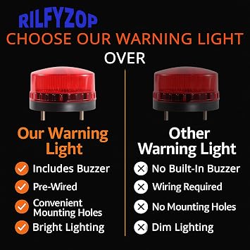 Industrial Round Beeper Warning Light D-5061-J Red AC 110V-120V 75dB Flashing