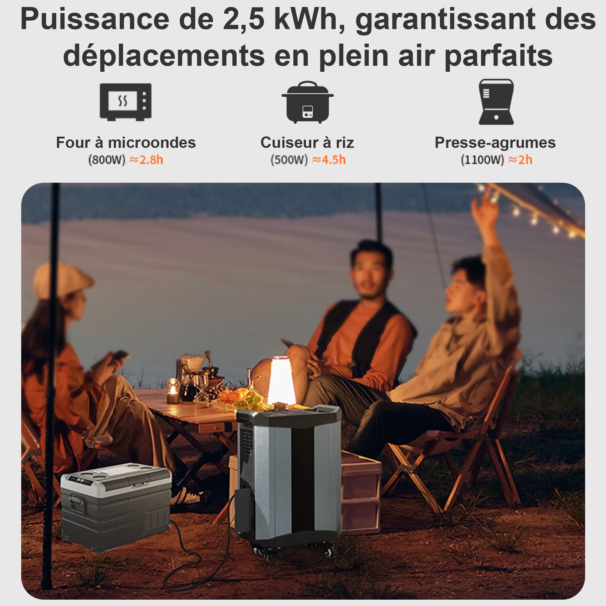 BONAD Estación de energía portátil 2515Wh,batería LiFeP04 de 2000W(4000W Pico),Salida de 3×AC220V,Estilo Maleta Trolley,generador Solar para Aire Libre/caravanas/doméstico