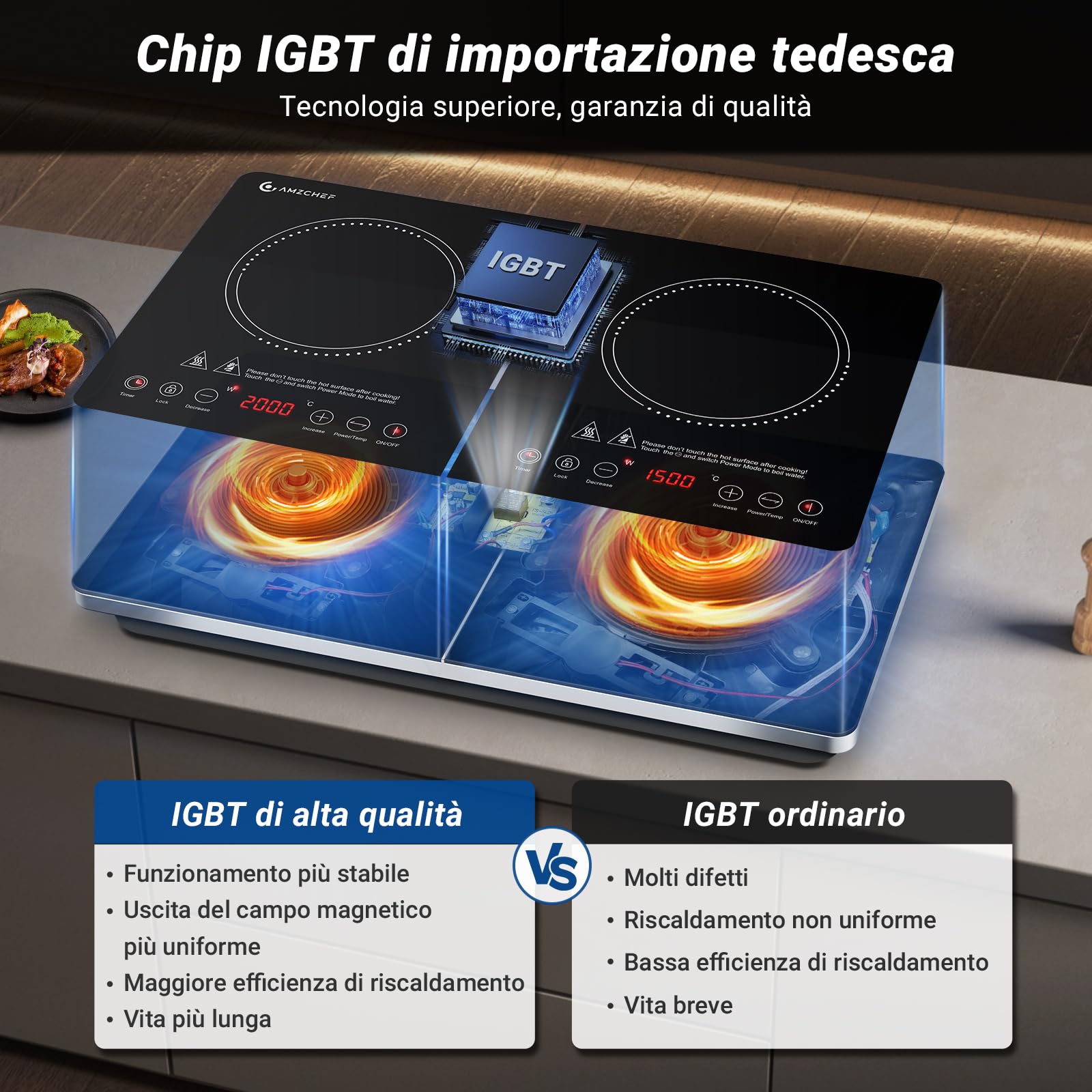 AMZCHEF Piastra ad Induzione 2 Fuochi, Piastra a Induzione con IGBT importato, 20 Livelli di Temperatura, 20 e 15 Livelli di Potenza, 3500W Piano Induzione con Timer di 4 ore, Blocco di Sicurezza
