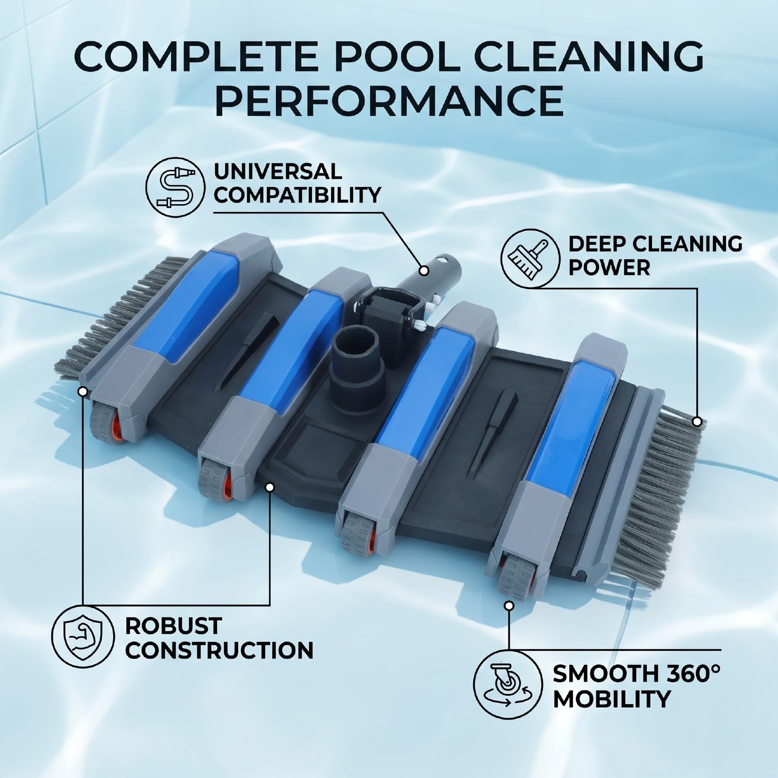 Asixxsix Cabezal de Aspiradora para Piscina, Limpiador Pesado de 14 Pulgadas con Cepillos Laterales Inferiores, Ruedas Giratorias, para Piscinas Enterradas sobre el Suelo