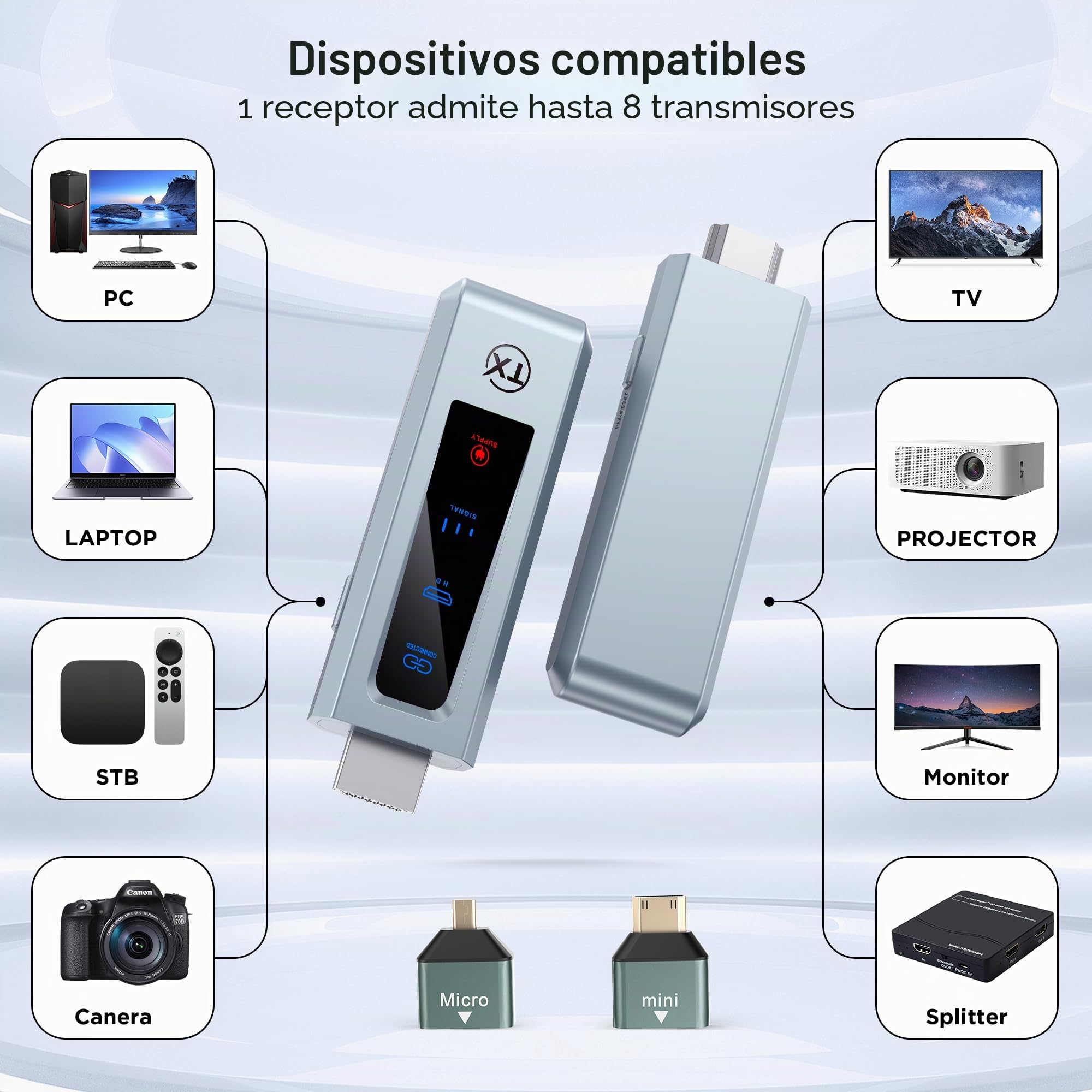 Transmisor y receptor HDMI inalámbrico, conexión estable de 30 m, 2,4 G/5G HDMI inalámbrico portátil con pantalla LED, plug & play para streaming de vídeo, archivo de audio de, ordenador portátil, PC