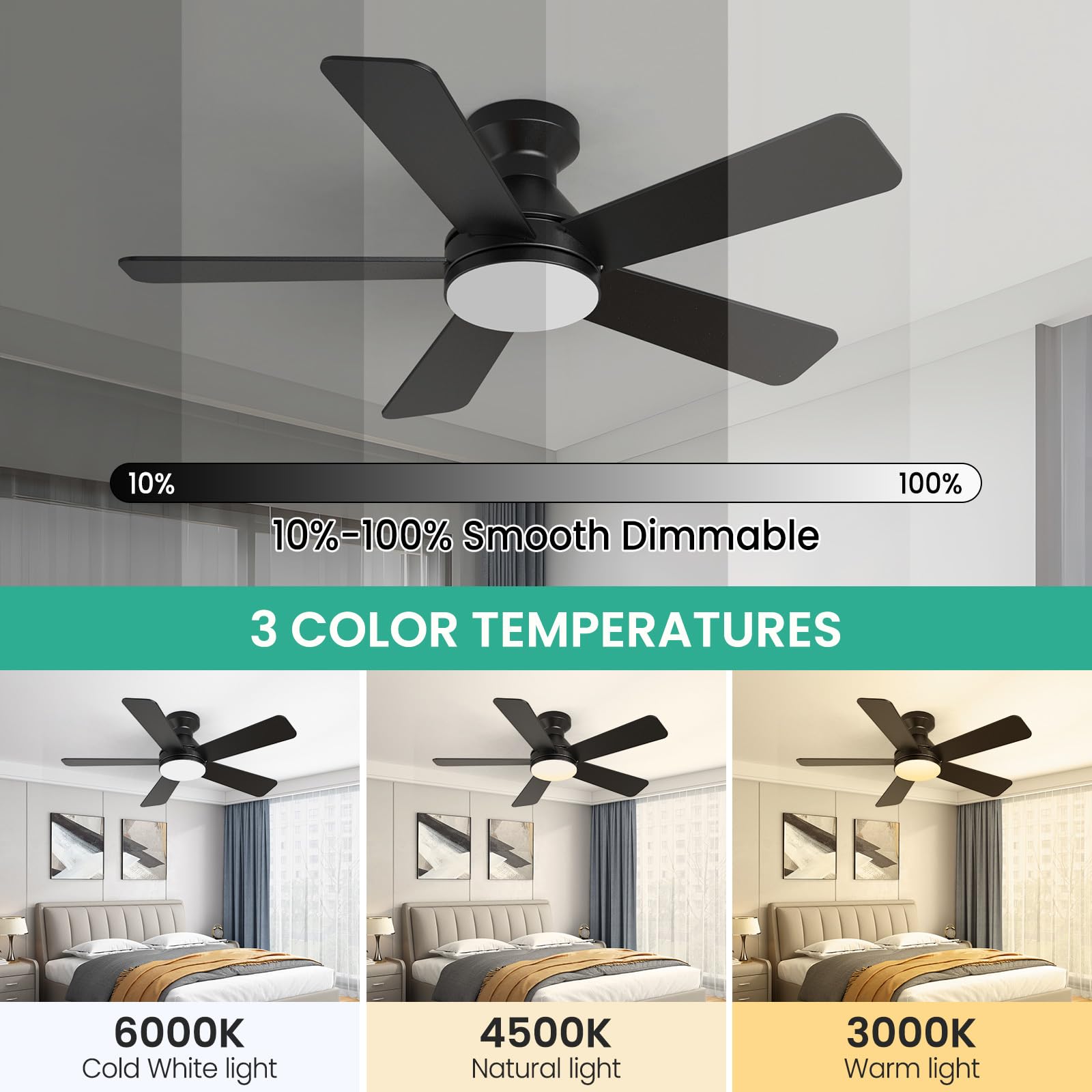 Ventilador de Techo con Luz y Mando a Distancia, 132cm | Lámpara Ventilador con App, Motor DC Silencioso, Luz LED 36W Regulable, 6 Velocidades, Reversible, para Dormitorio y Salón