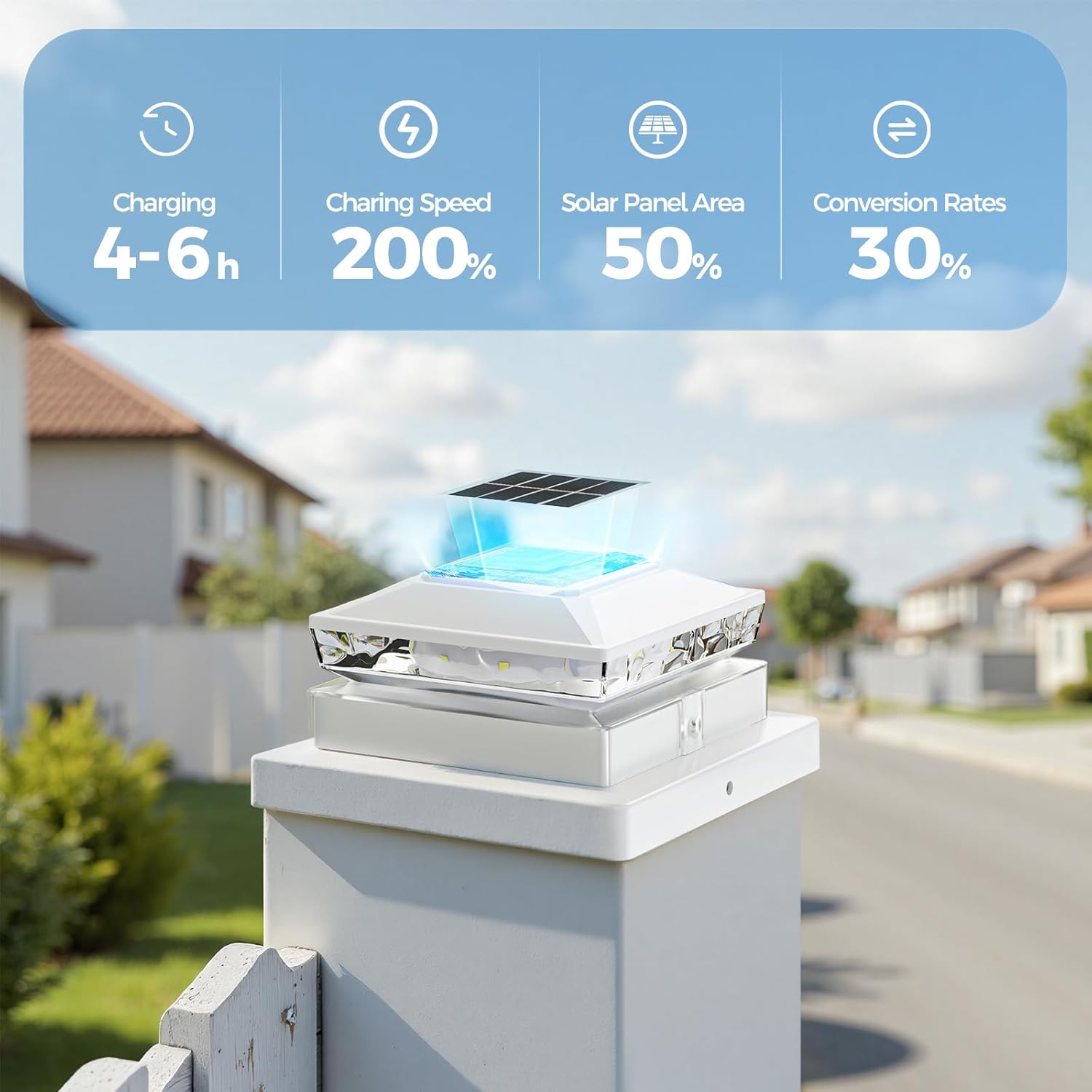 Solar Post Cap Lights, 6500K Cool White IP65 Waterproof Solar Powered Fence Light for 4x4 Wood Post & 5x5 Vinyl Fence, Deck Patio Garden Yard Outdoor Landscape Lighting, ABS Material