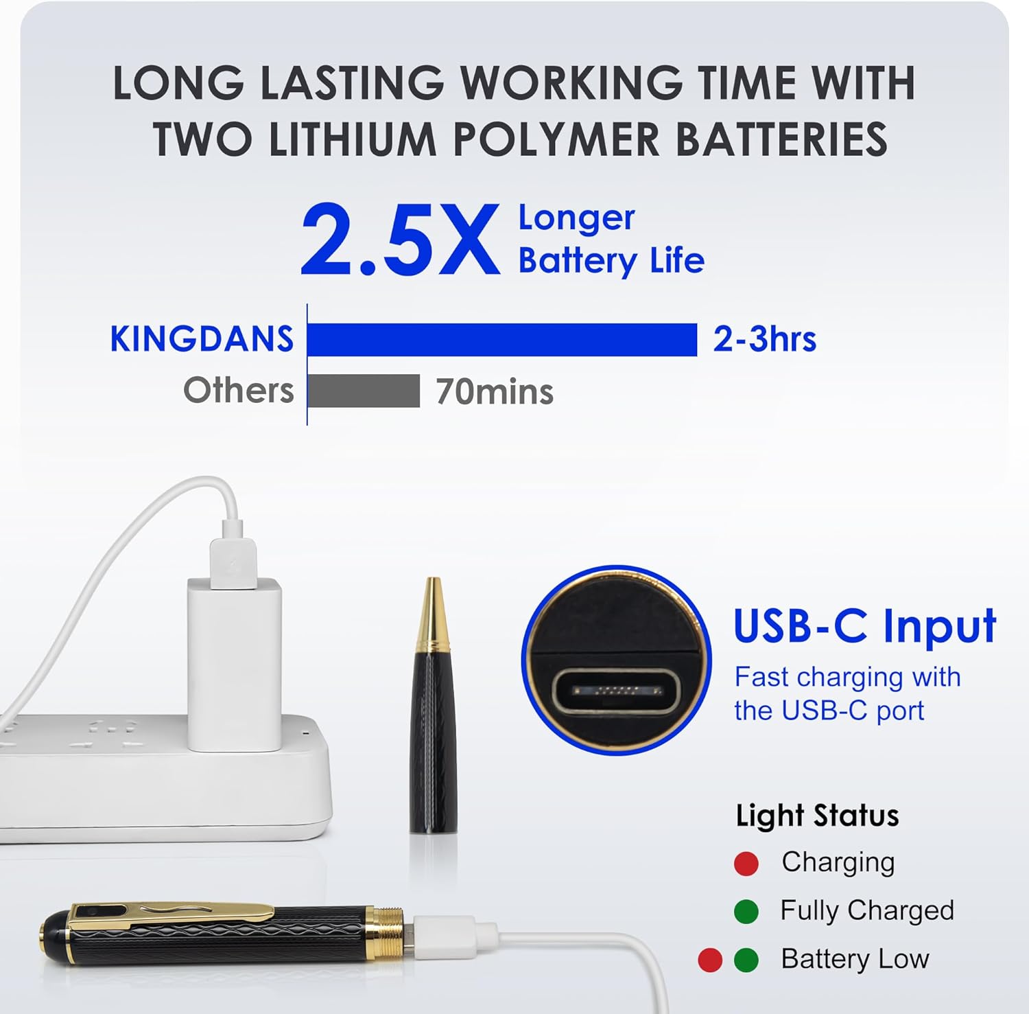 Hidden Camera Pen 64GB 1080P Mini Camera Pen Small Camera, 600mAh Battery Loop Working Nanny Cam, Indoor Camera Security Camera for Safety., Black