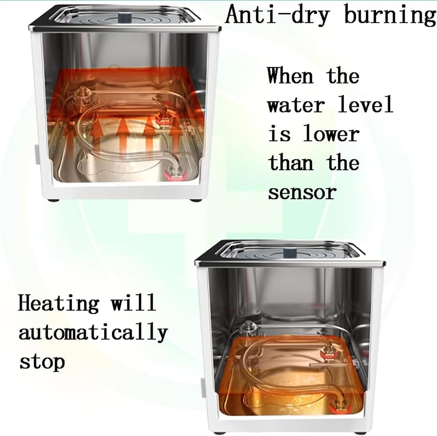 Scientific Digital Lab Water Bath, Digital Thermostatic Heater, 300W Anti-dry Burning Stainless Steel Liner, Precise Temperature Control, Easy To Read LED Display, for Laboratory Experiment,8Hole
