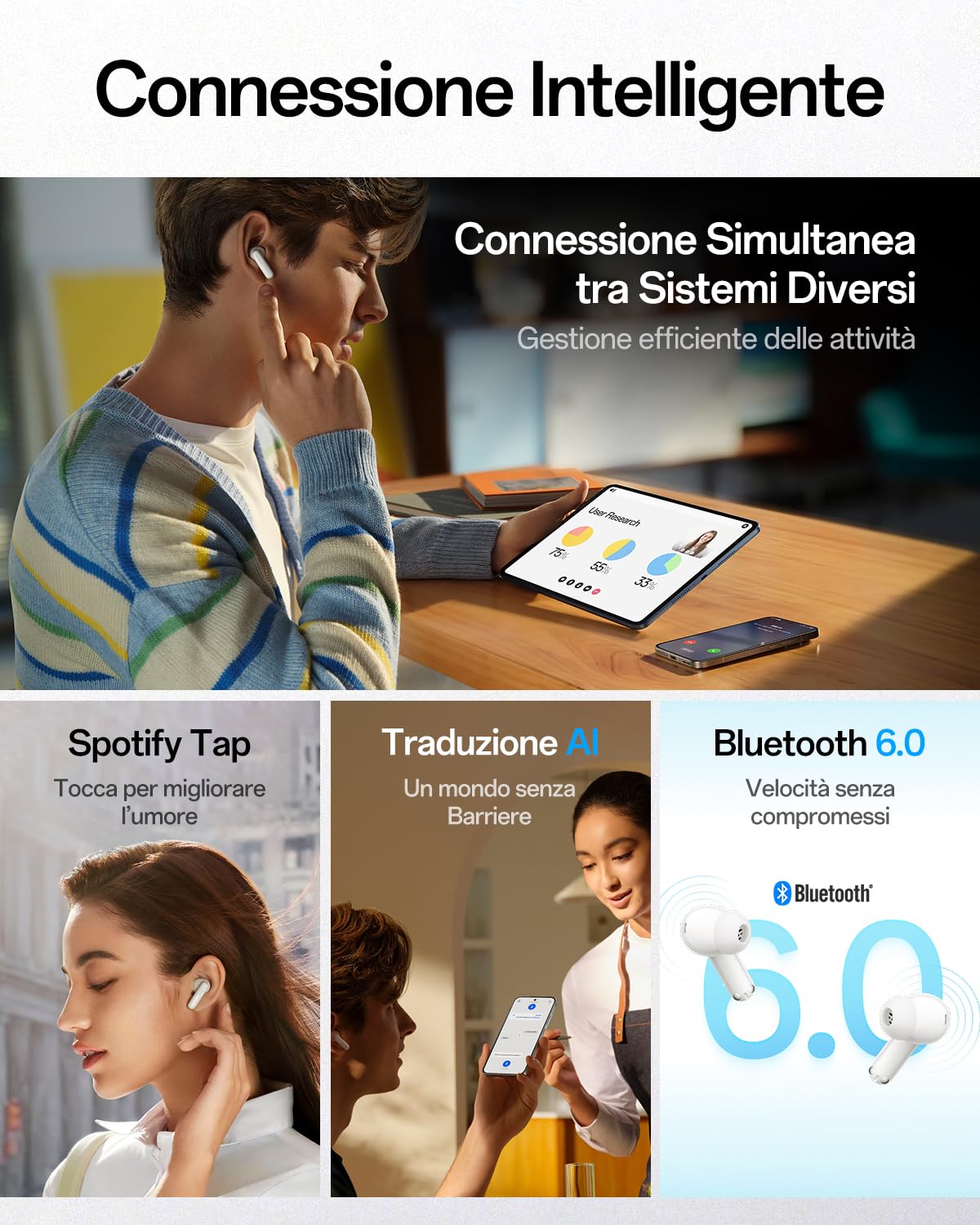 OPPO Enco Air5 Pro Auricolari True Wireless, Bluetooth 6.0 In-Ear Stereo, ANC 55dB, Triplo Mic Chiamate Chiare IA, Audio Hi-Res, 54 Ore Autonomia, Bassi Profondi, IP55, Pearl White