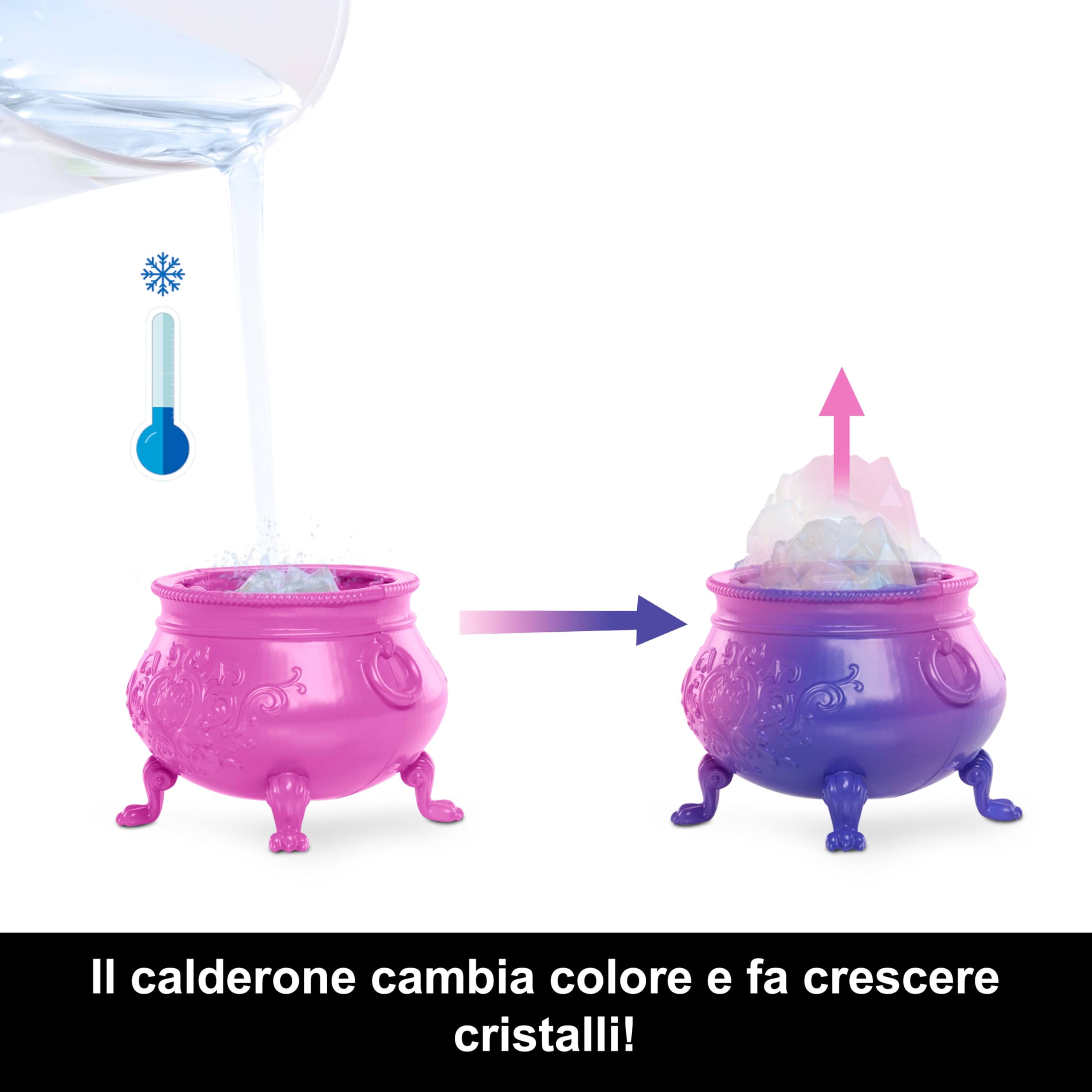 Monster High - Stanza delle Pozioni Segrete, playset con 12 accessori e trasformazioni a sorpresa, cucciolo di pipistrello Conte Fabulous incluso, giocattolo per bambini, 4+ anni, JBF15