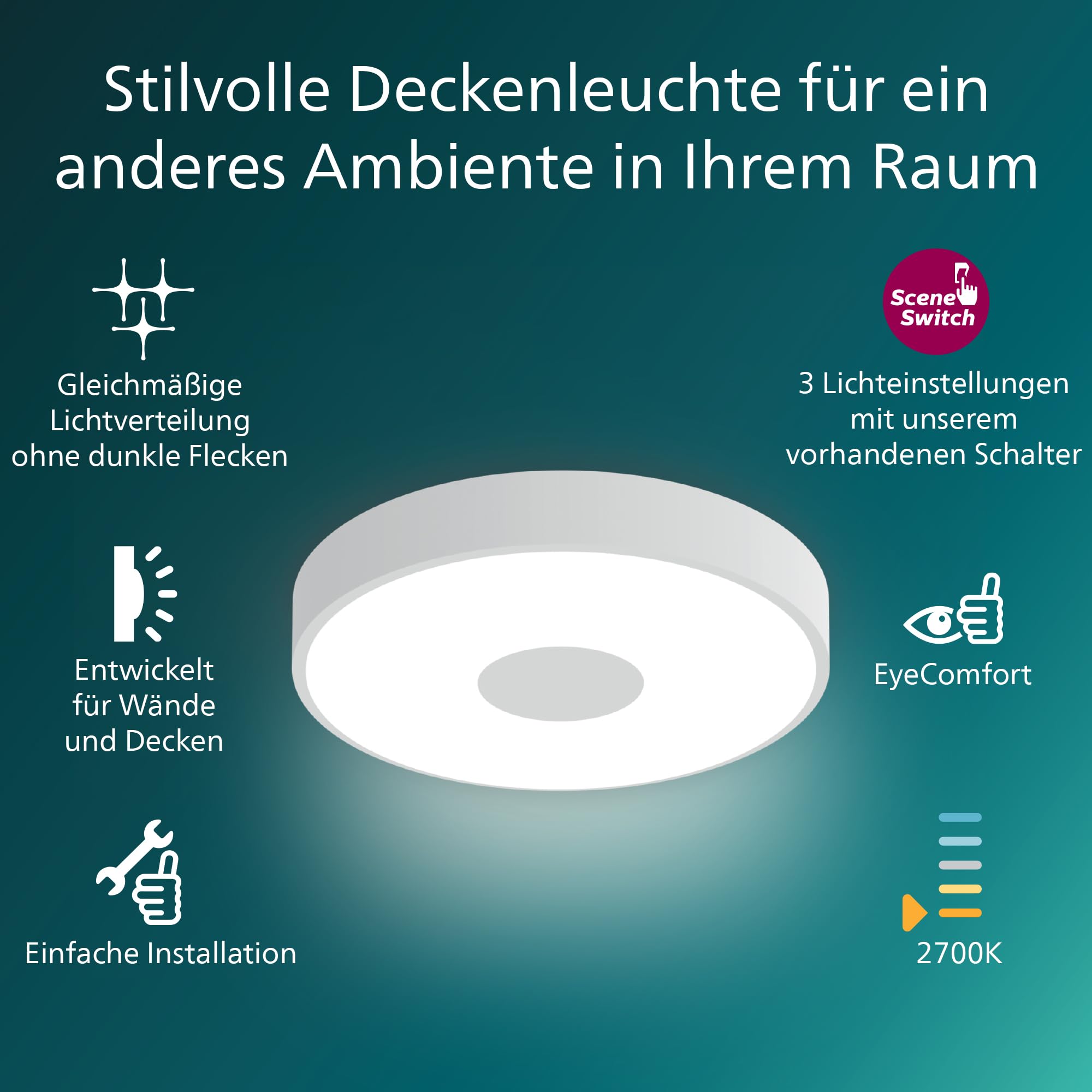 PHILIPS Coiner LED Deckenleuchte, SceneSwitch, 24W, 2800 lm, 2700K Warmweißes LED Licht, EyeComfort, Dimmbare Deckenbeleuchtung, IP20, Rund, Weiß
