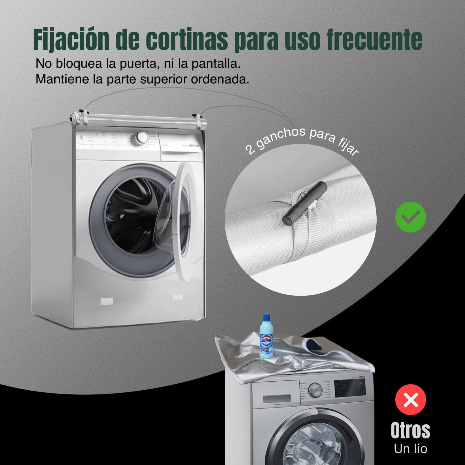 AWNIC Funda Lavadora Exterior Impermeable, 60x64x85cm Funda con Apertura Frontal para Cubre Lavadora, Funda Secadora Exterior Cremallera que Protege del Sol y del Polvo, Plateada
