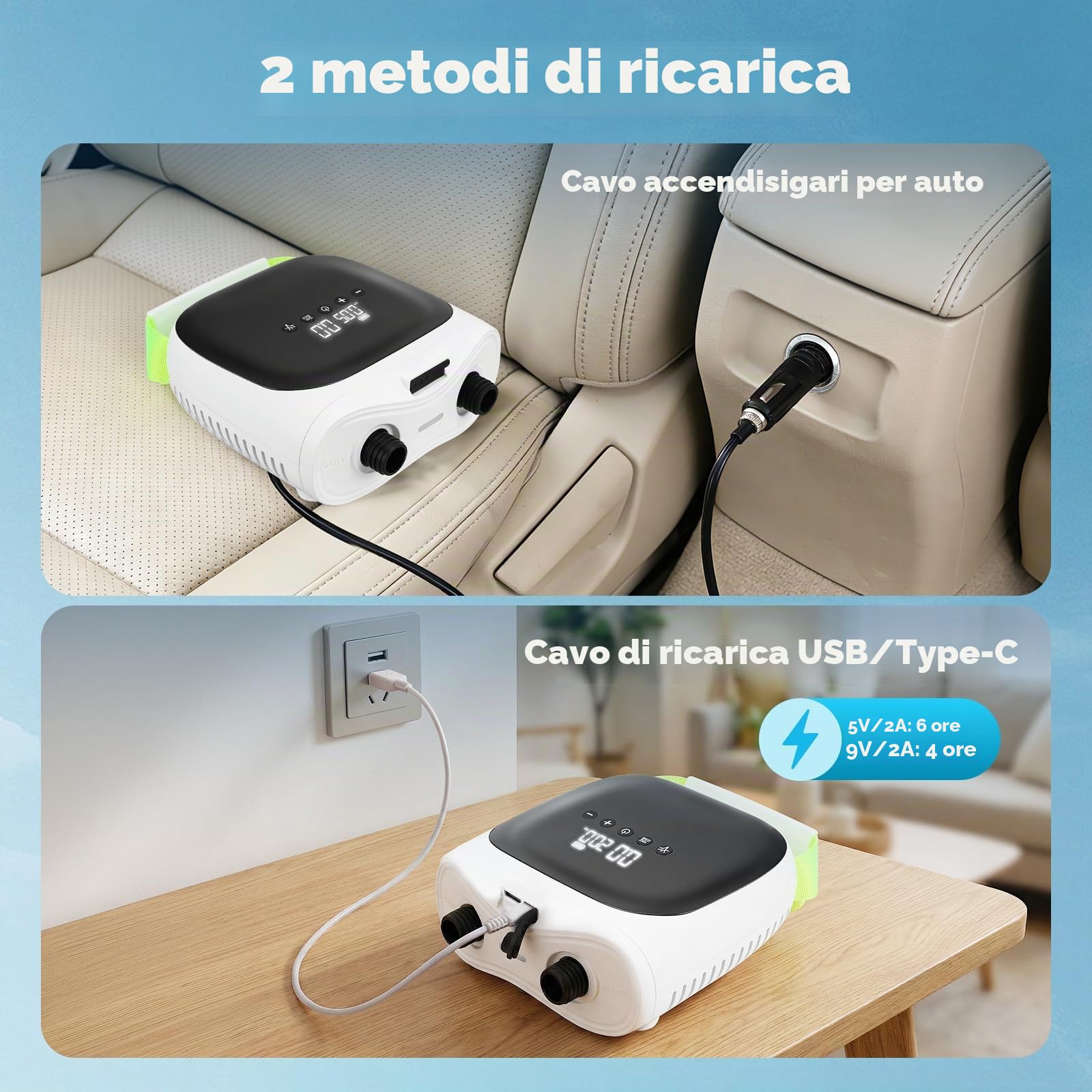 Pompa Elettrica SUP 20PSI, Pompa SUP Ricaricabile Gonfiabile con Gonfiaggio Intelligente a Doppio Stadio & Auto-Spegnimento, 6 Ugelli per Canoa, Barca, Tenda, Kayak Gonfiabile