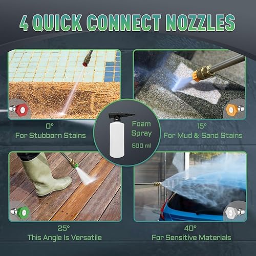 Miniatura 4 de Lavadora de presión ajustable con pantalla táctil de lavado a presión con 4 boquillas de conexión rápida, manguera de entrada y filtro, cañón de
