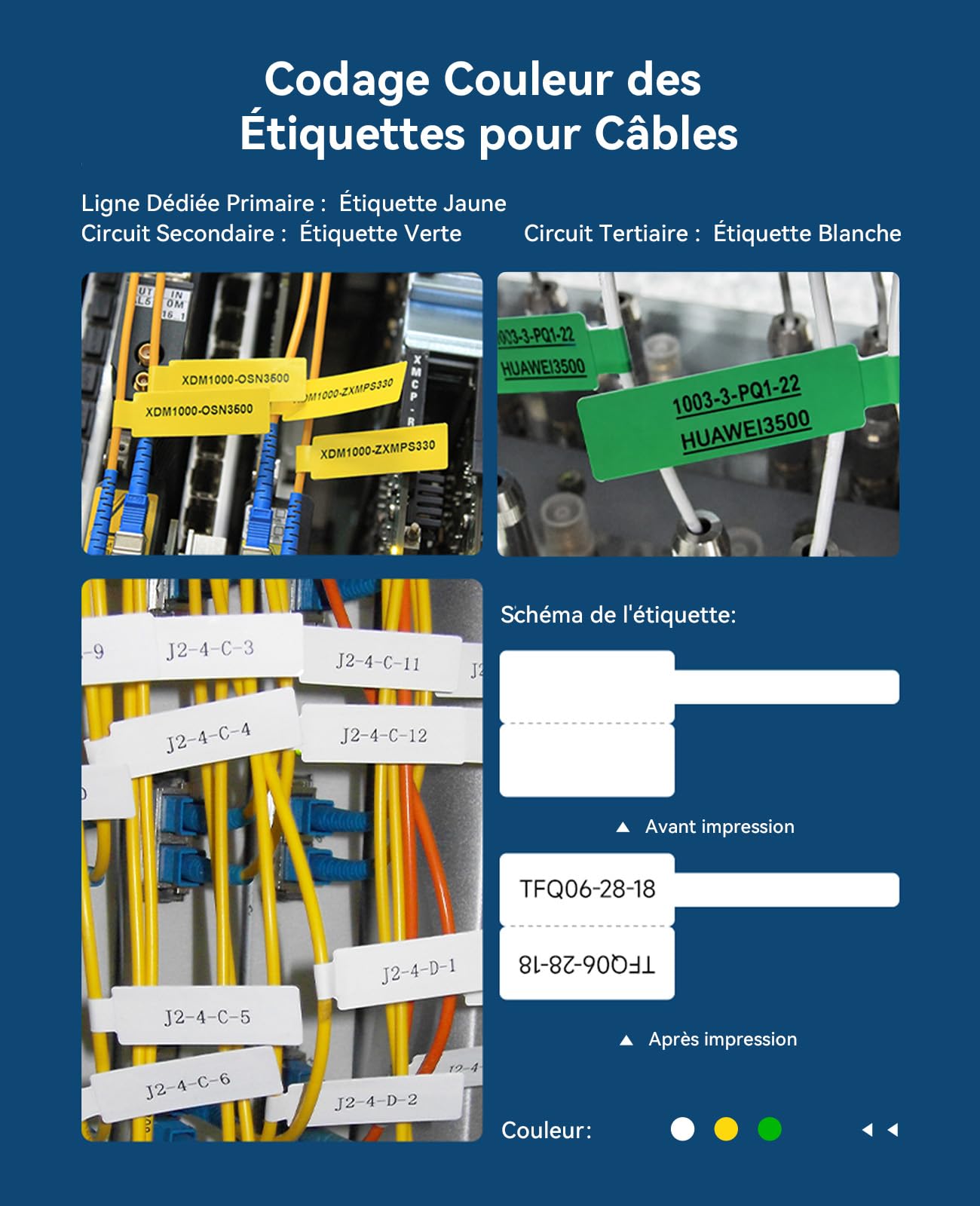 NIIMBOT B1/B2/B21/B3S/B31/B4 Étiquettes, 3 rouleaux d'étiquettes adhésives pour bocal，dossier de bureau,école,adresse,25x78mm