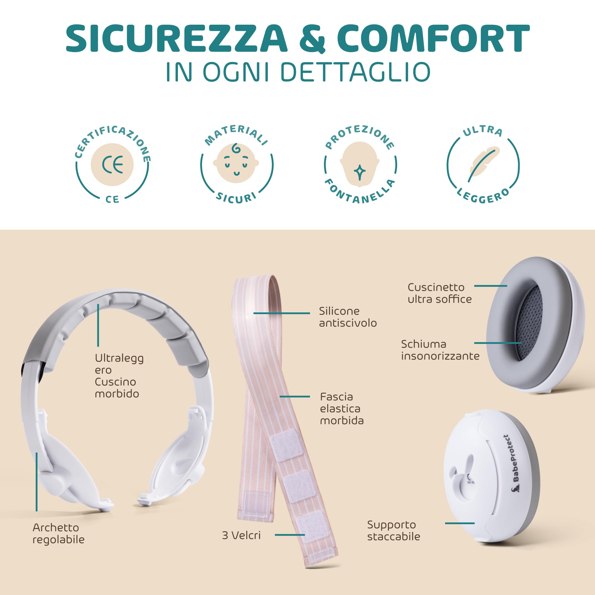2 in 1 Cuffie neonato antirumore - Protezione Uditiva Efficace Fino a 4 Anni, Certificata CE - Comfort Superiore Ideale per il Sonno, Viaggi - Aereo, Feste