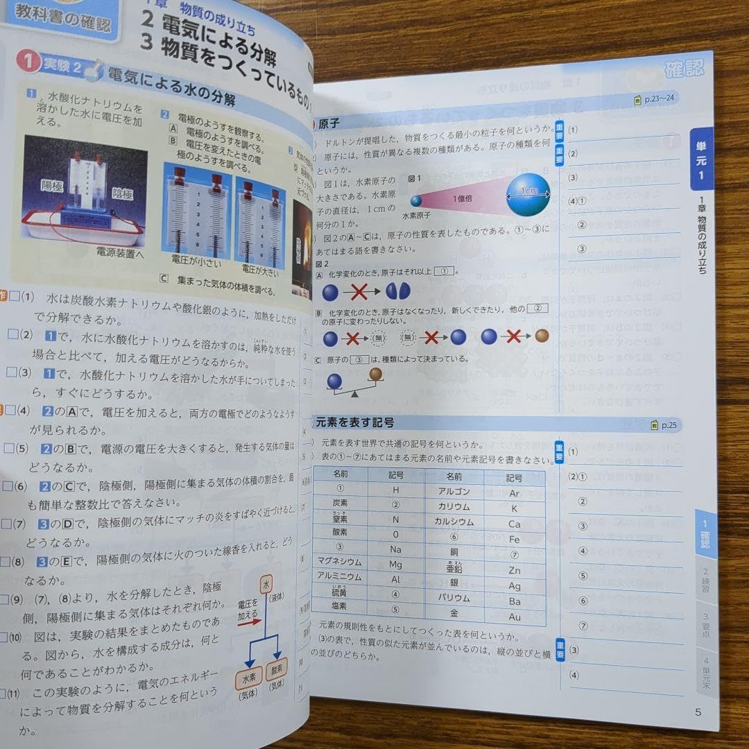 セルフトレーニング問題　解答解説集 裁断済】2023年度 セルフトレーニング問題集＋解答解説集 内科専門医