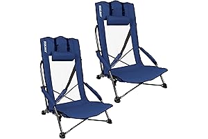 Best Beach Umbrella and Chair Set