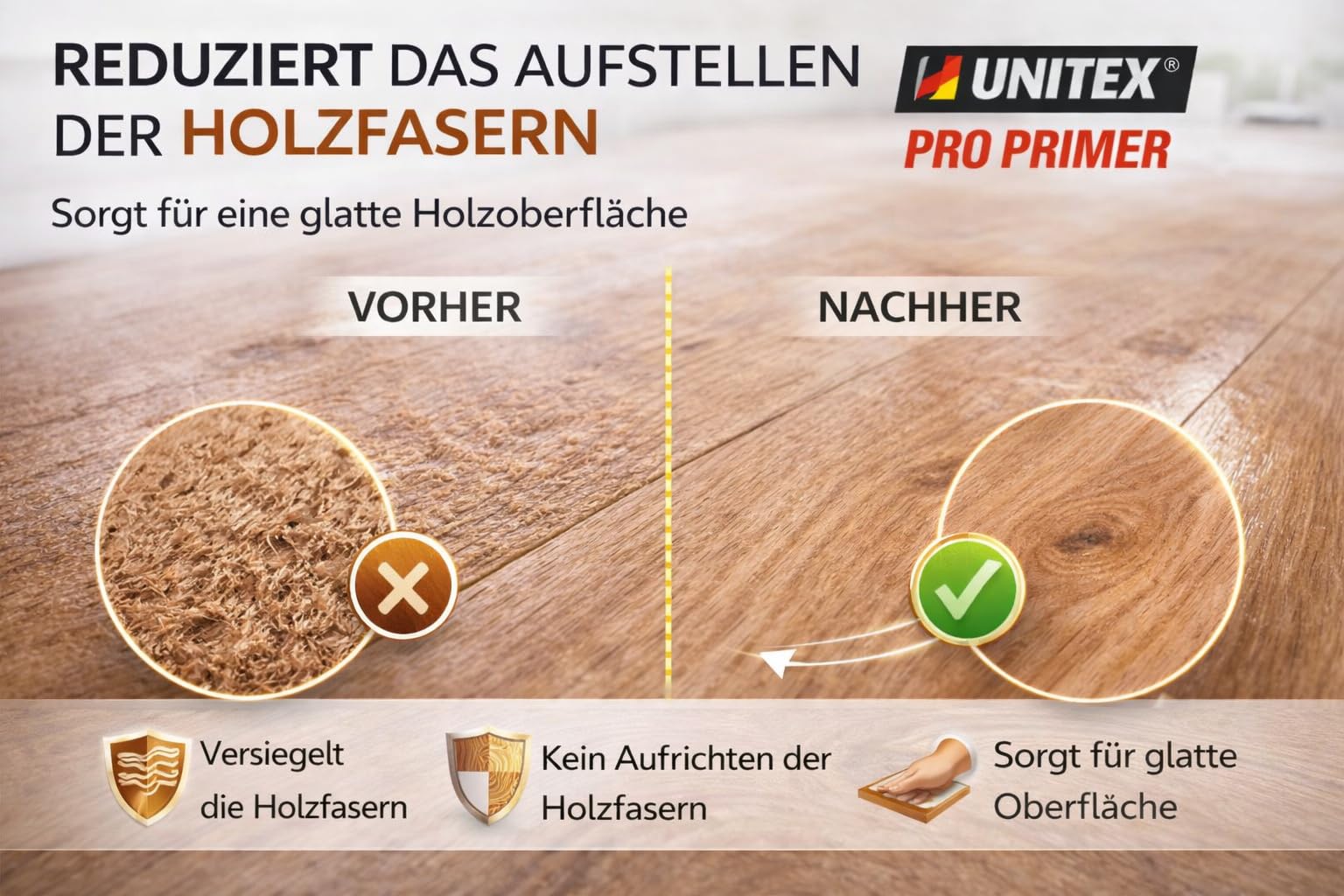 unitex Parkett Grundierung 5L Wasserbasiert – Holz Primer für Parkett & Dielen – VOC-frei, Schnelltrocknend & Schutz vor Seitenverleimung – Grundierung Wasserlack Holz
