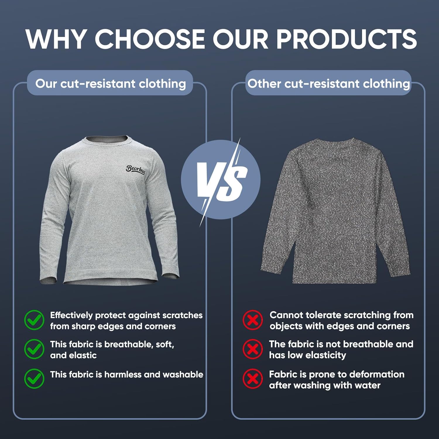 Cut Resistant Long Sleeve Work Shirt,Anti Cut Safety Tee, PPE Protection for Metalwork,Glass Handling & Construction