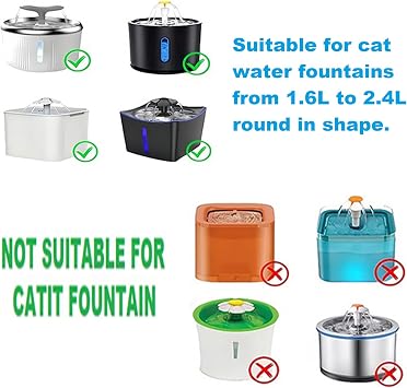 12Pack Cat Water Fountain Filters 12.6cm/5in Triple Action Replacement Cartridges with Activated Carbon Resin Coconut Shell Cotton for 2-2.5L Pet Water Dispensers for Cats Dogs Drinking
