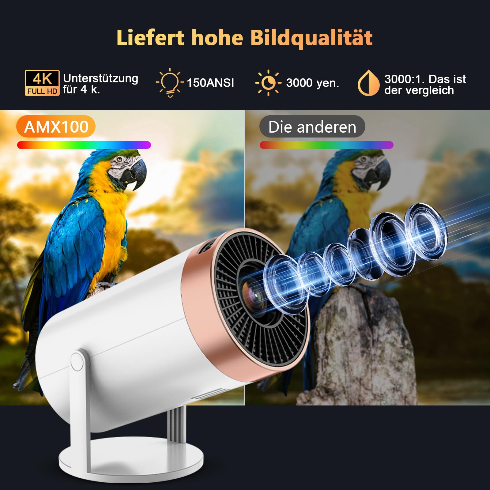 Mini Beamer 4k UnterstüTzt Android 13 Smart Projector 5G WiFi 6 BT 5.2 Mini Projektor Full HD 1080P Auto Horizontal Trapezoid Correction Beamer 180° Drehbarer Videoprojektor Kompatibel Phone HDMI USB