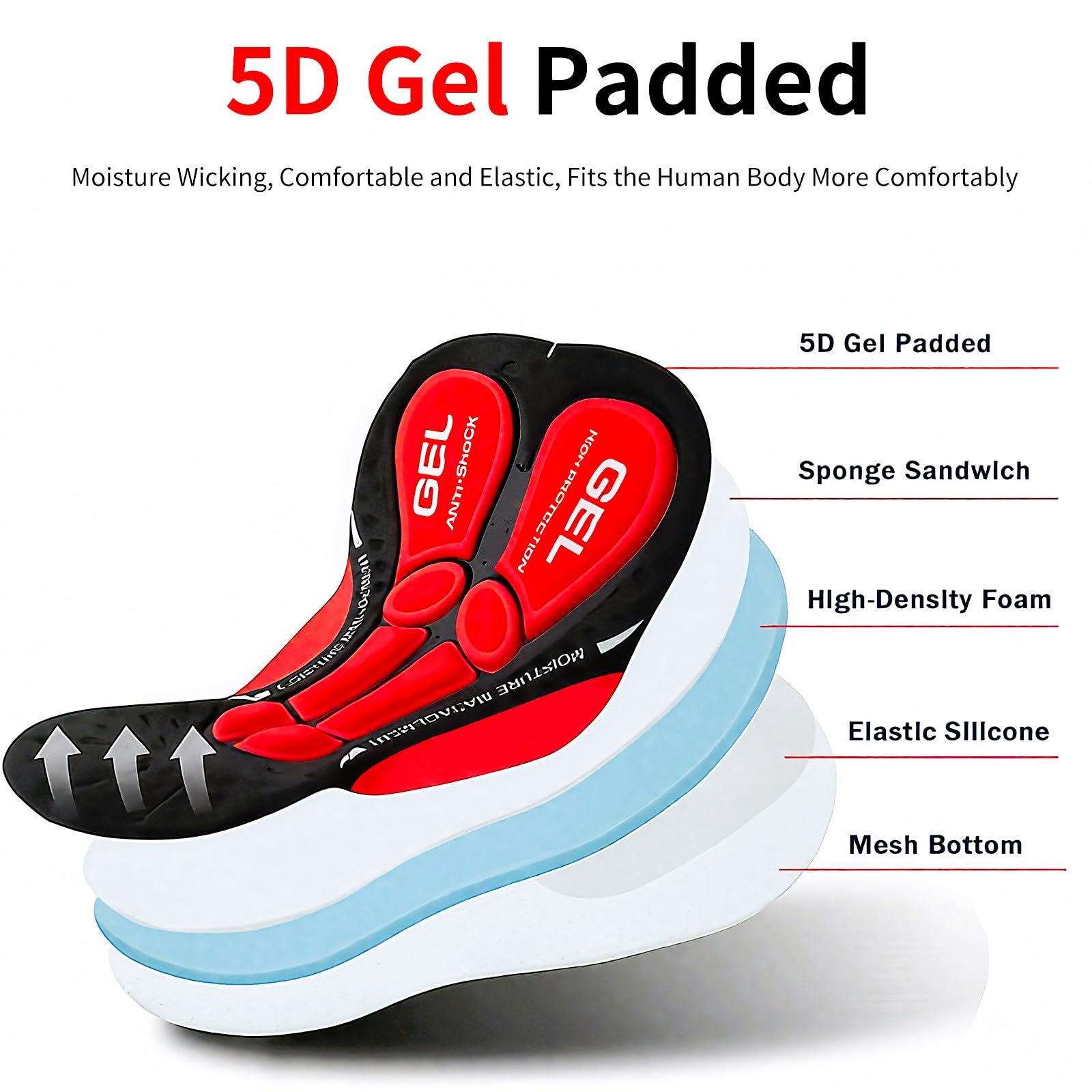 Culotte Ciclismo Hombre, Culote Ciclista Hombre con Acolchado 5D Calzoncillos Ciclismo Transpirables a Prueba de Golpes De Secado Rápido Pantalon Ciclista para Ropa Ciclismo