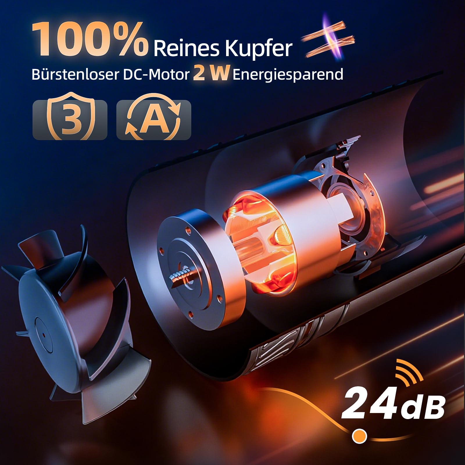 Rohrventilator 100mm – Bidirektionaler Ventilator, 6-Stufen Lüfter, 433 MHz Fernbedienung, Inline Abluftventilator, Leise Rohrlüfter Grow-Zelte Gewächshaus Badzimmer Keller Garage Küche Bad