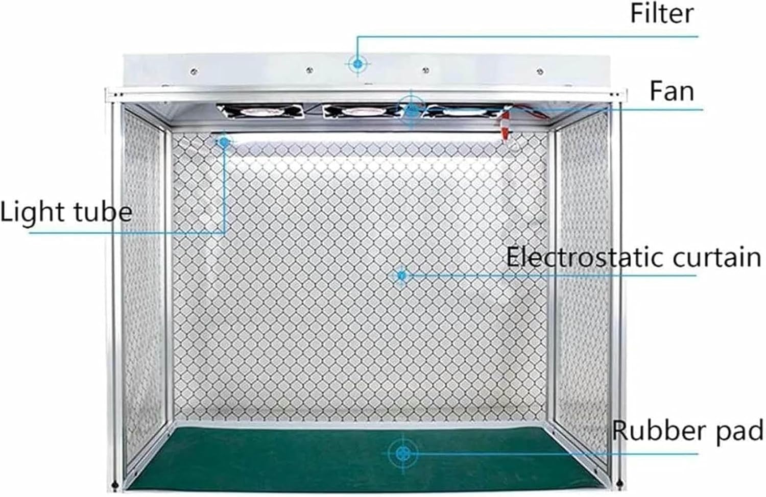 Vertical Laminar Flow Hood Air Flow Clean Bench,Laminar Dust Free Room Worktable, with HEPA Filter for Phone Repair, Three-Fan Designed Dust-Free Workbench