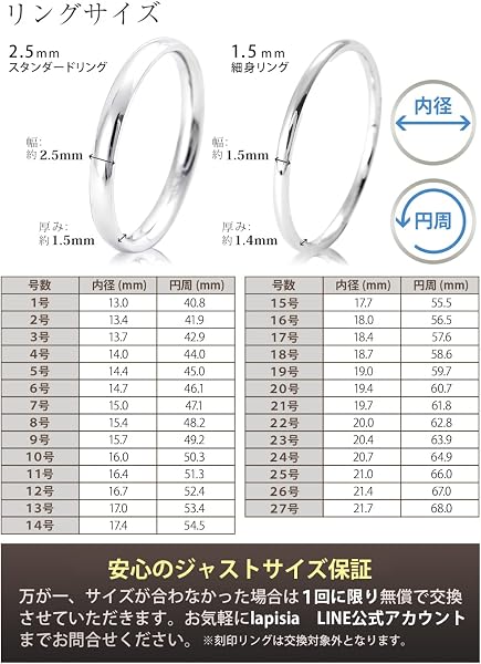 [lapisia] 刻印可能 アレルギー対応 指輪 リング メンズ レディース ペアリング サージカルステンレス - 4